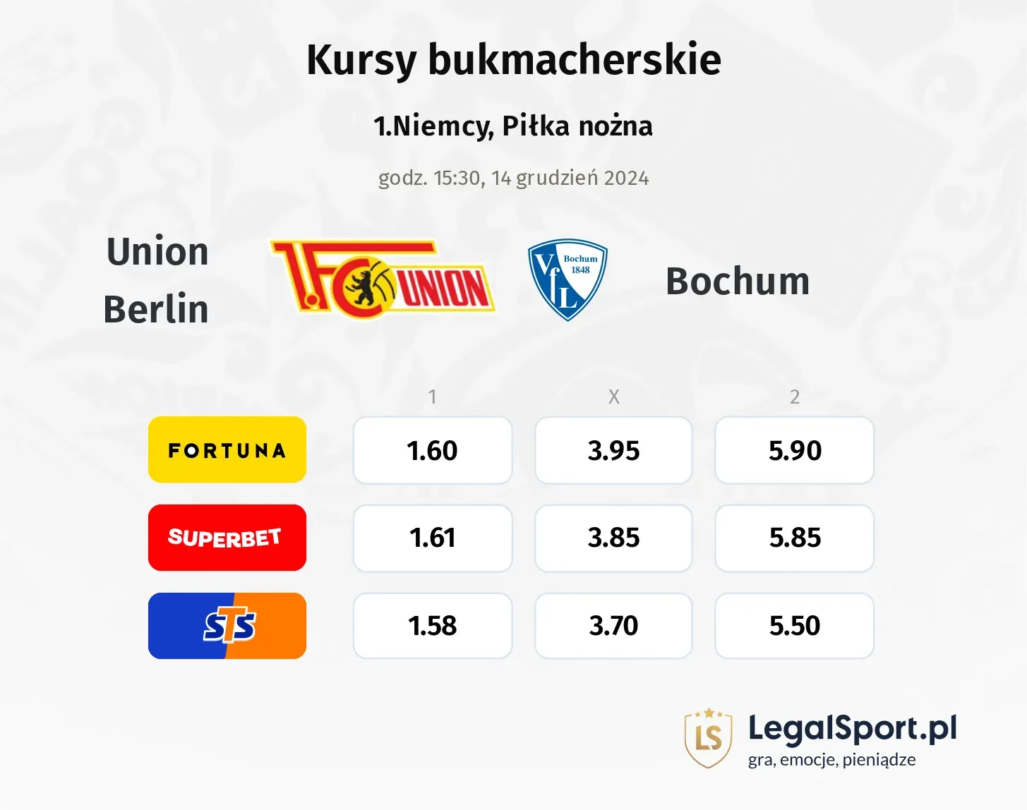 Union Berlin - Bochum promocje bonusy na mecz