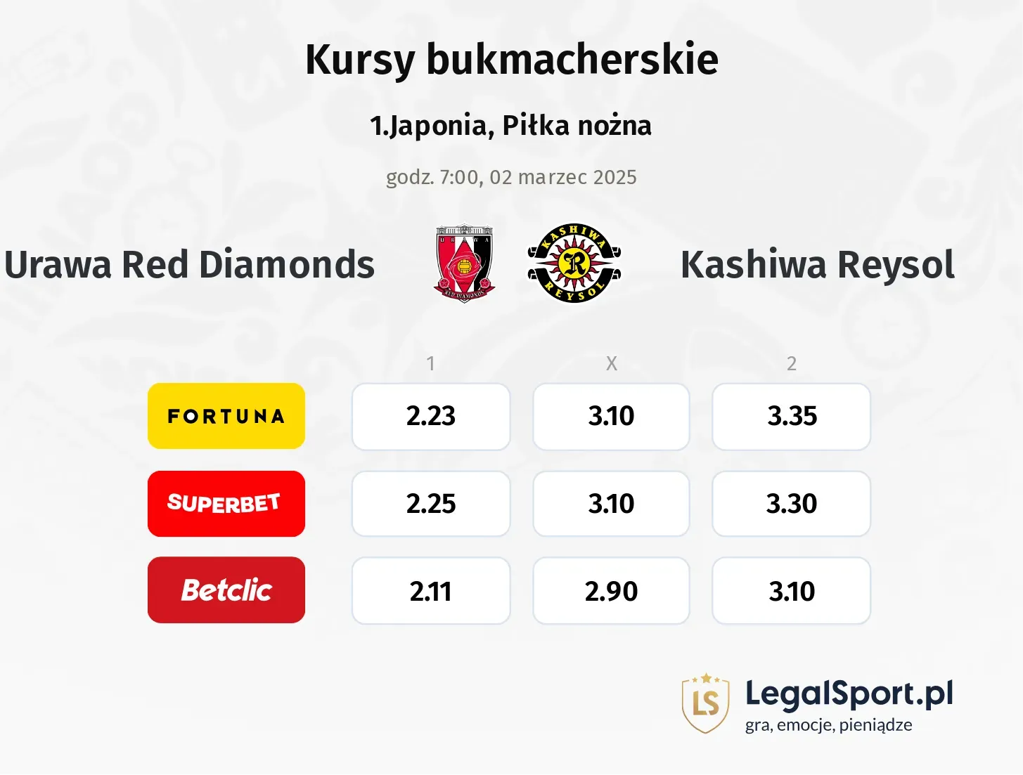 Urawa Red Diamonds - Kashiwa Reysol promocje bonusy na mecz