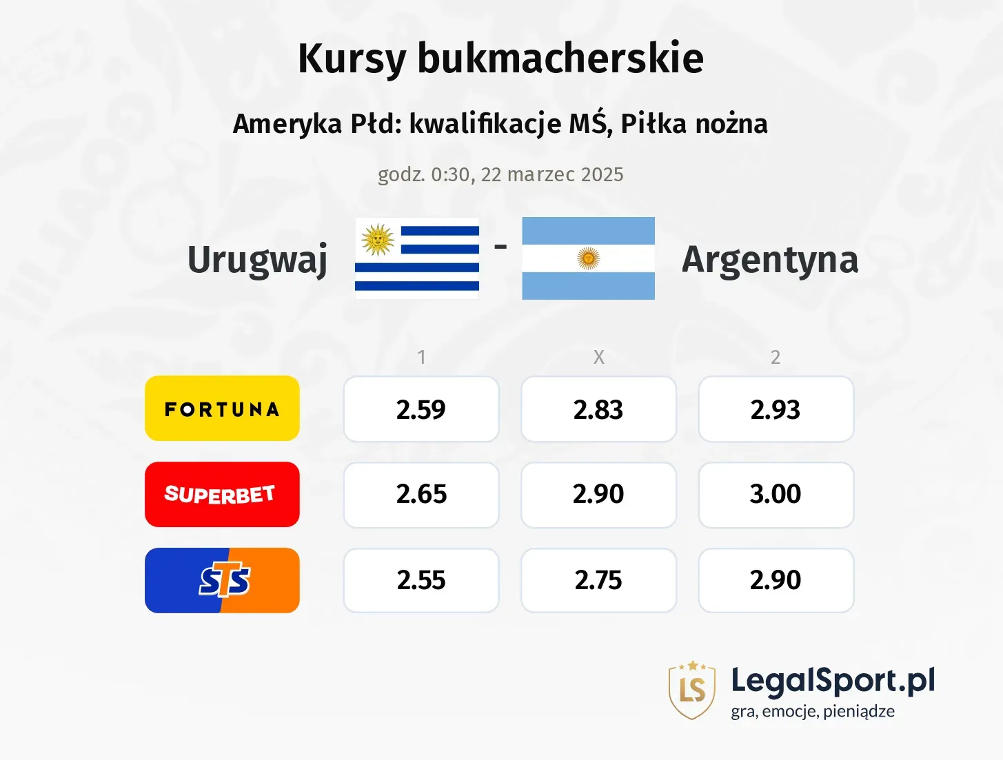 Urugwaj - Argentyna promocje bonusy na mecz