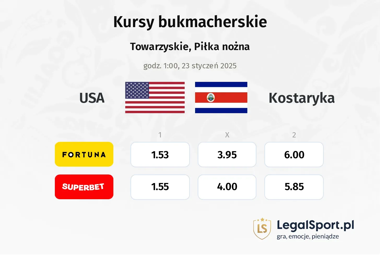 USA - Kostaryka promocje bonusy na mecz