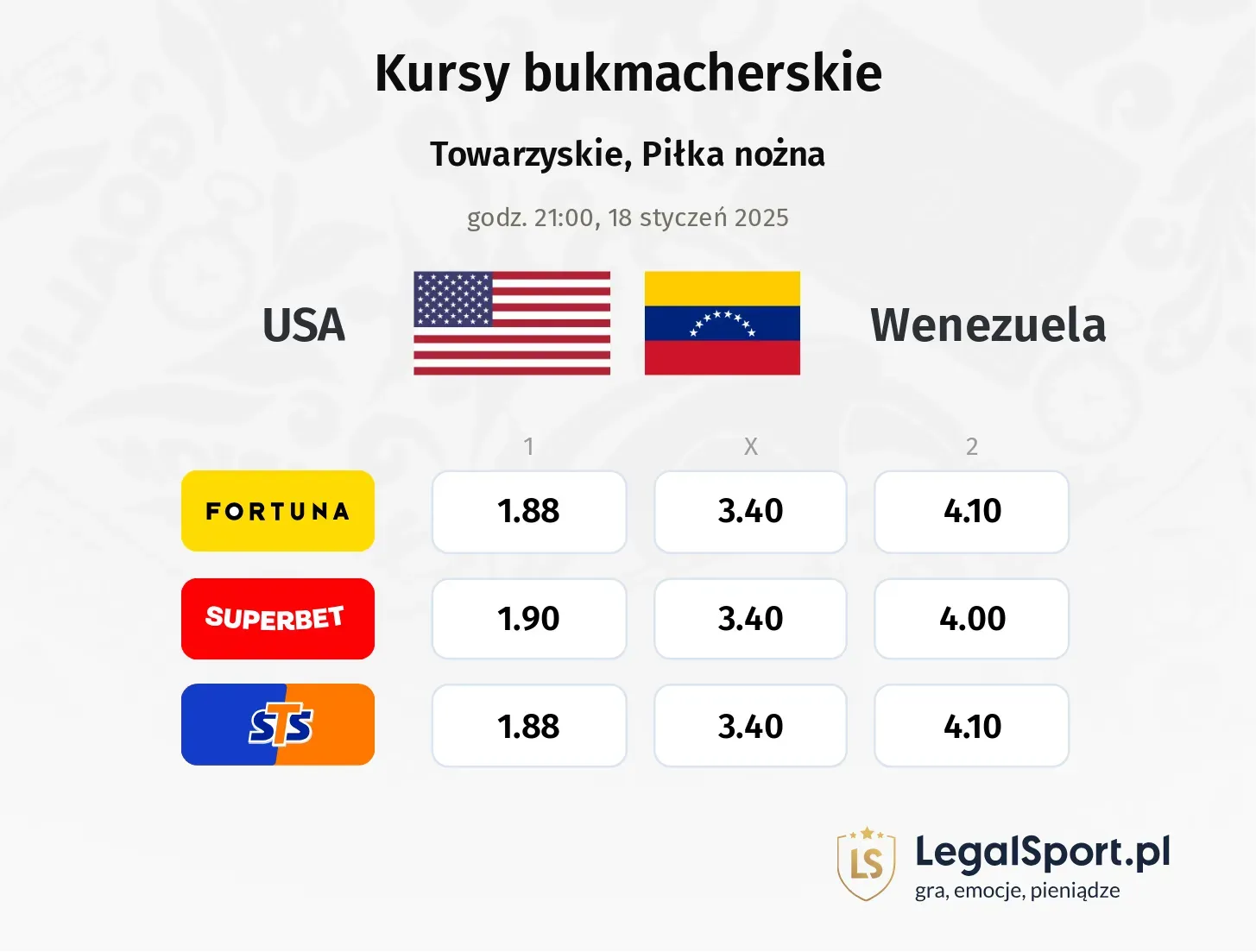 USA - Wenezuela promocje bonusy na mecz