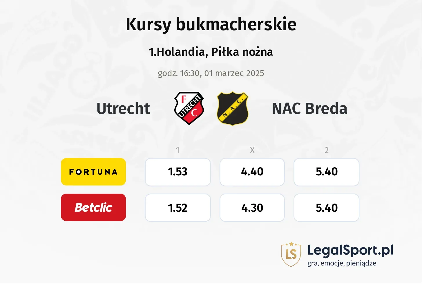 Utrecht - NAC Breda typy, kursy