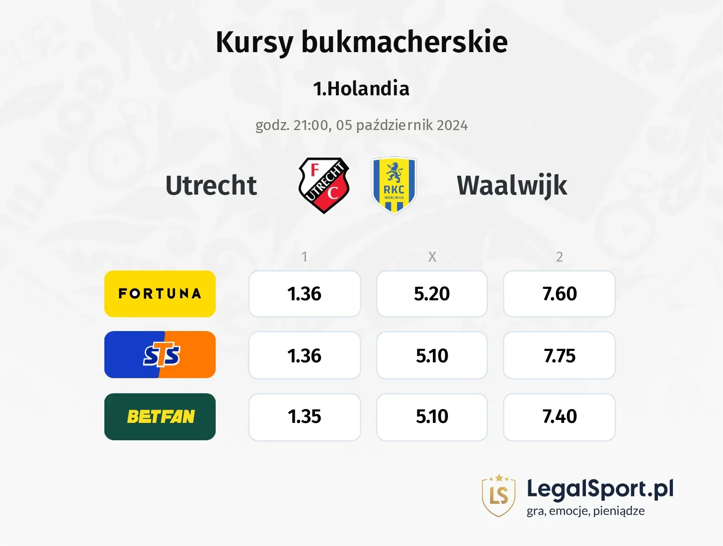 Utrecht - Waalwijk promocje bonusy na mecz