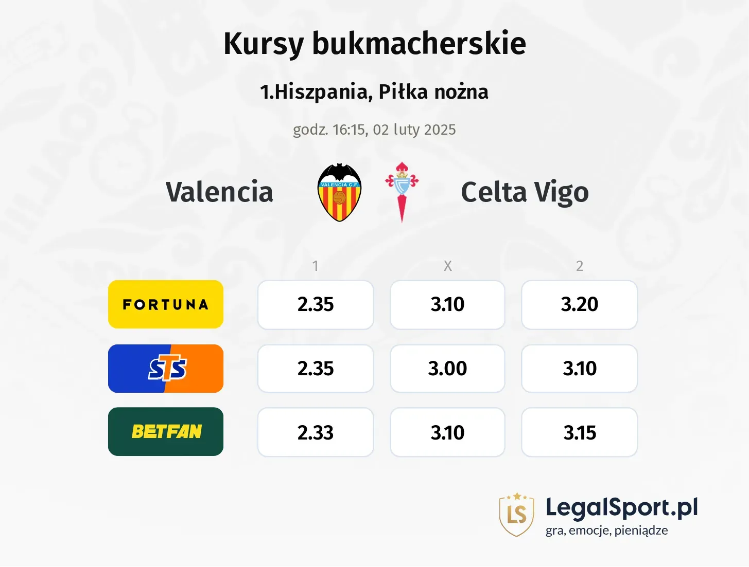 Valencia - Celta Vigo promocje bonusy na mecz