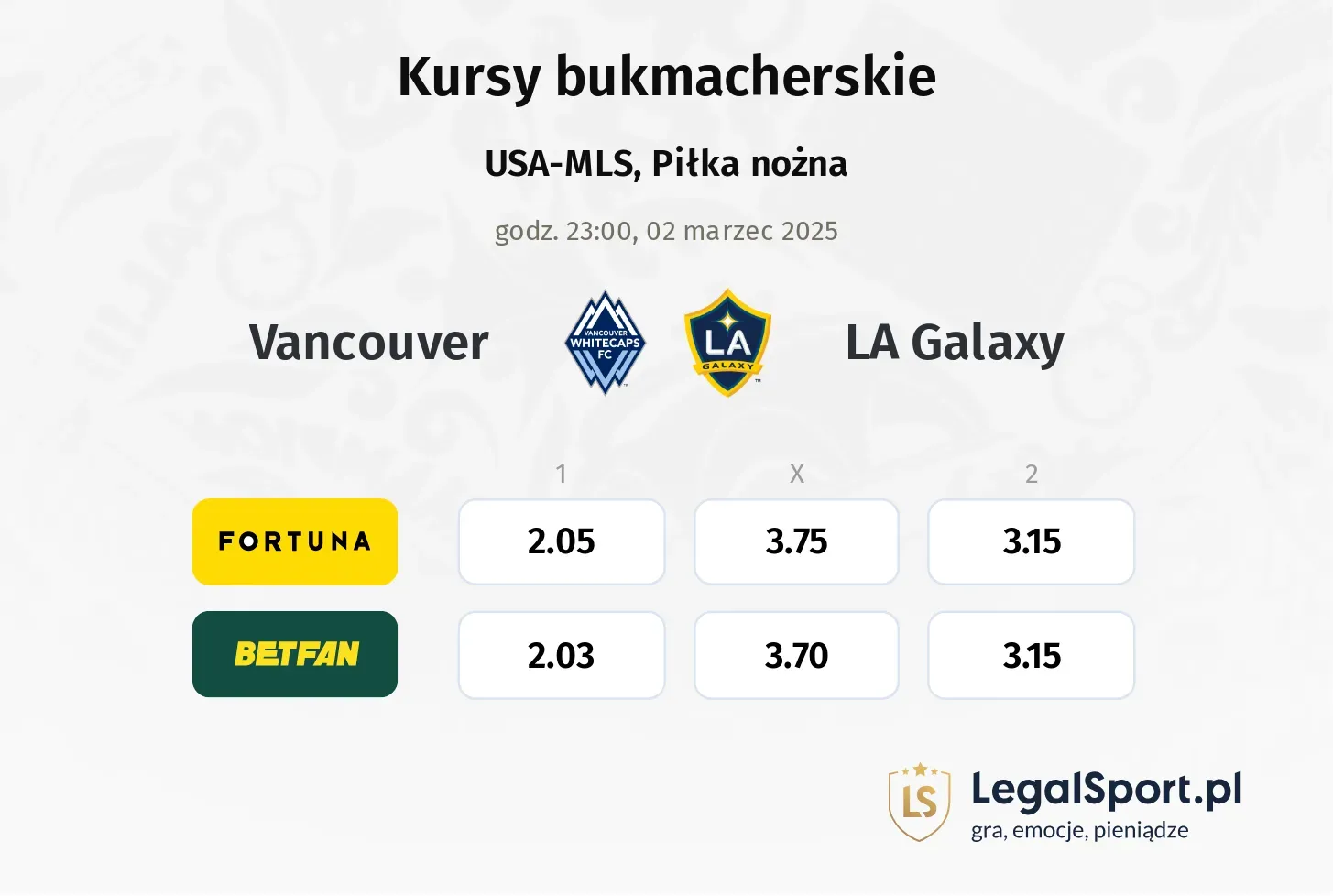 Vancouver - LA Galaxy typy, kursy