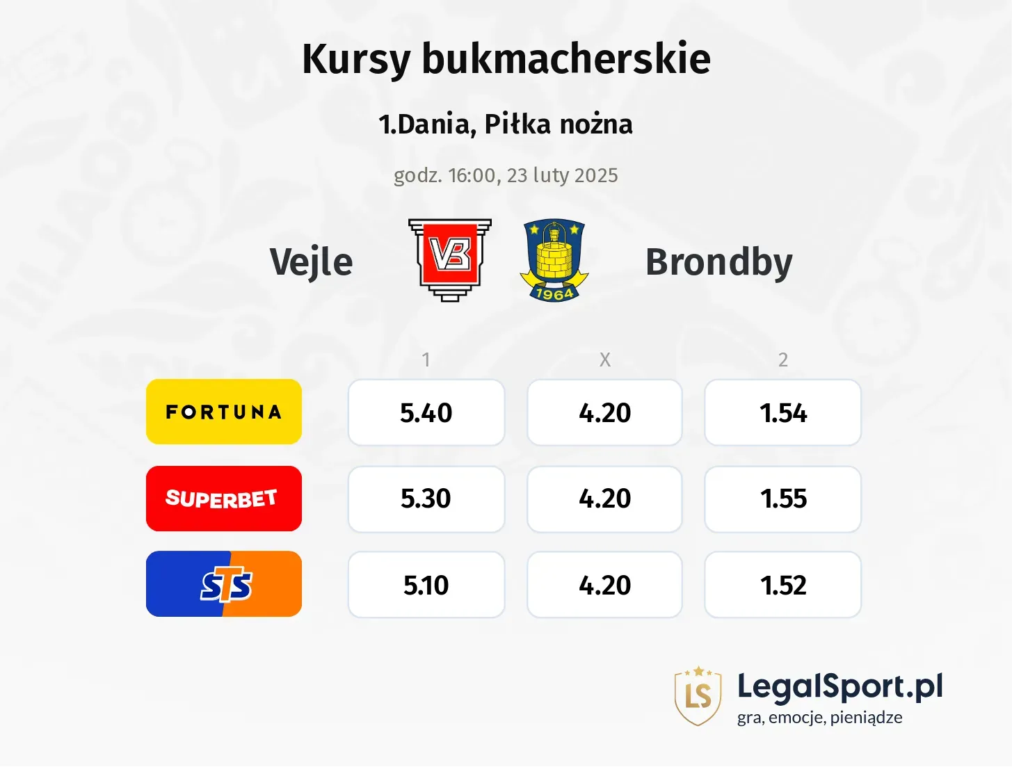 Vejle - Brondby promocje bonusy na mecz