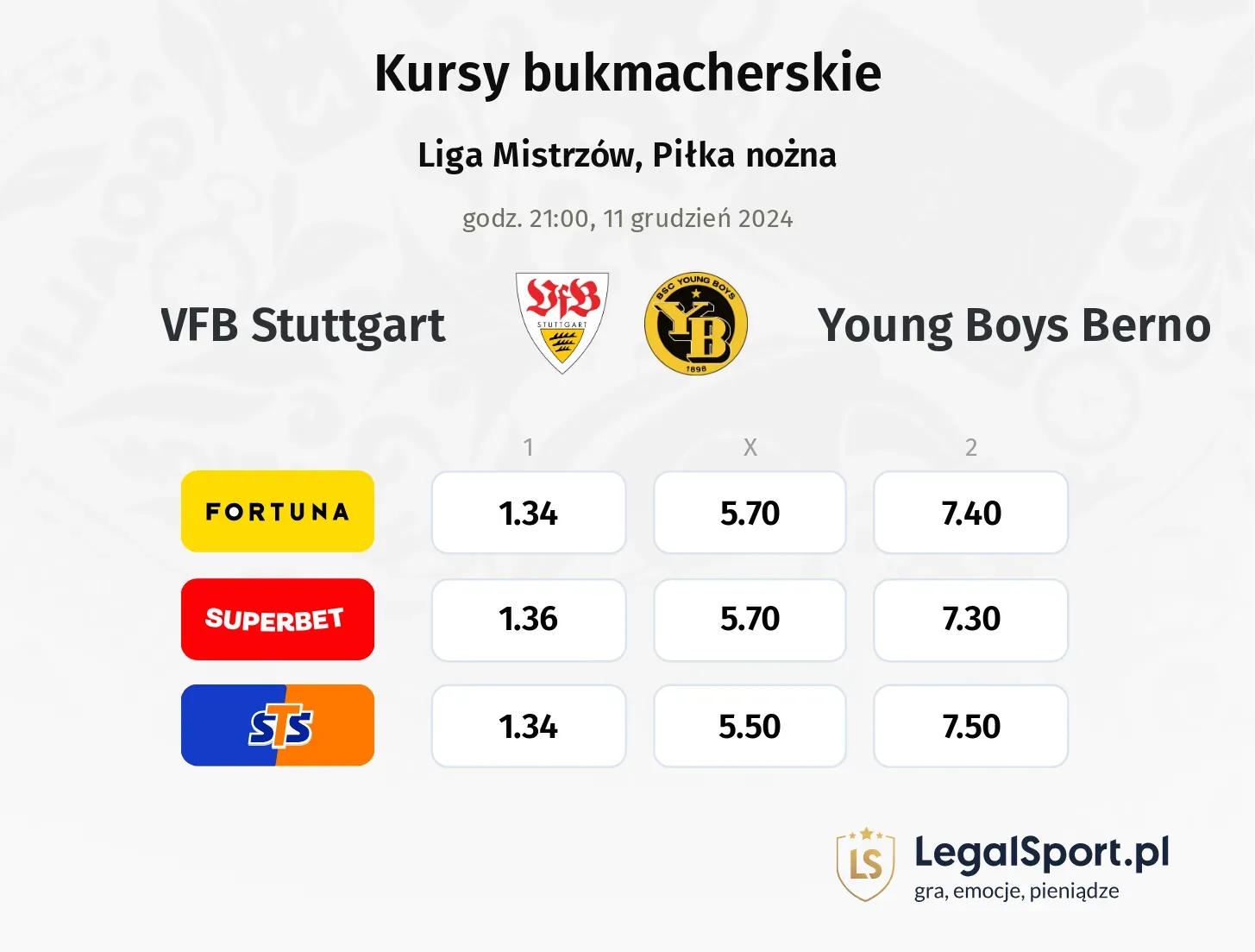 VFB Stuttgart - Young Boys Berno promocje bonusy na mecz