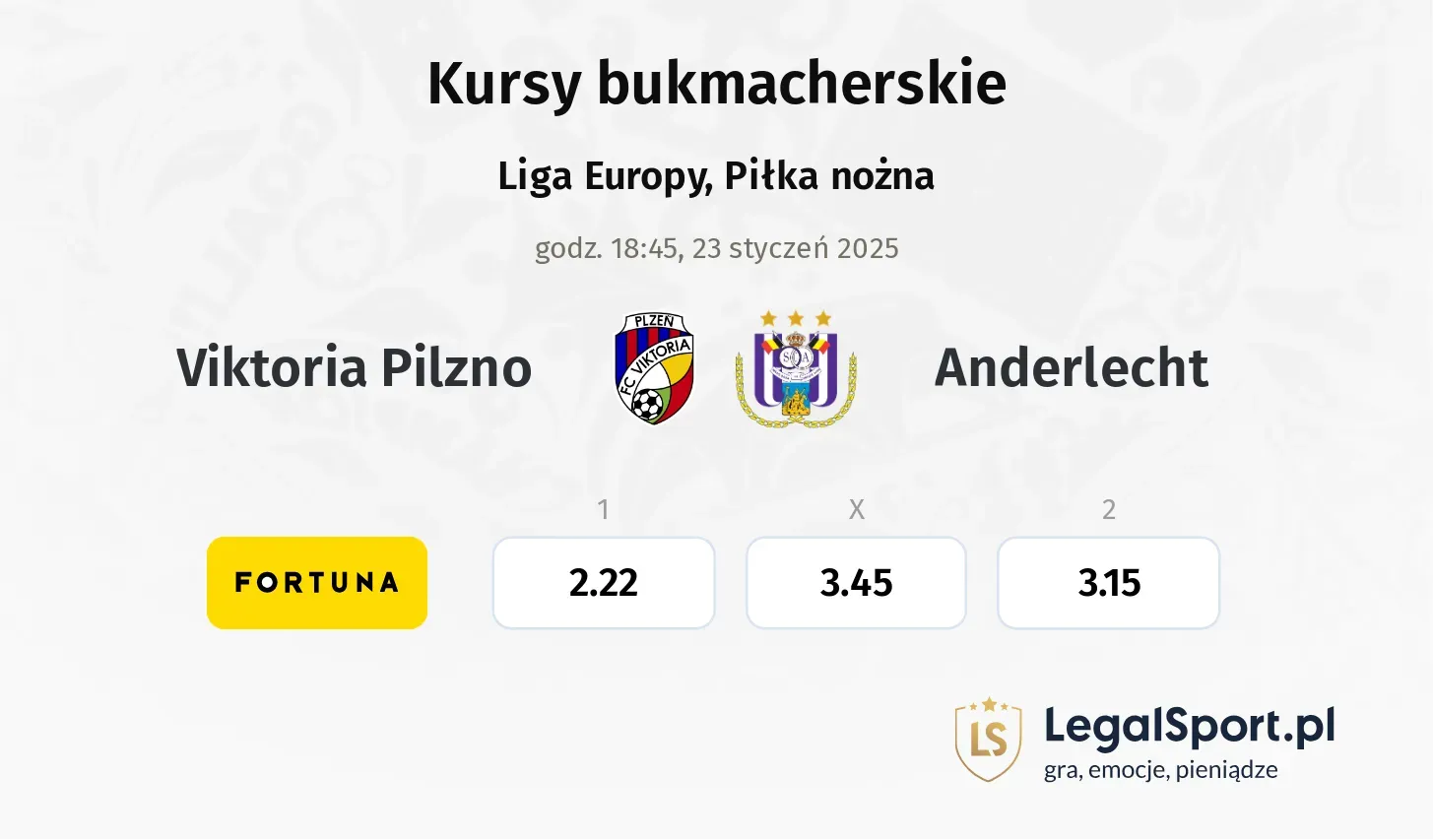 Viktoria Pilzno - Anderlecht typy, kursy