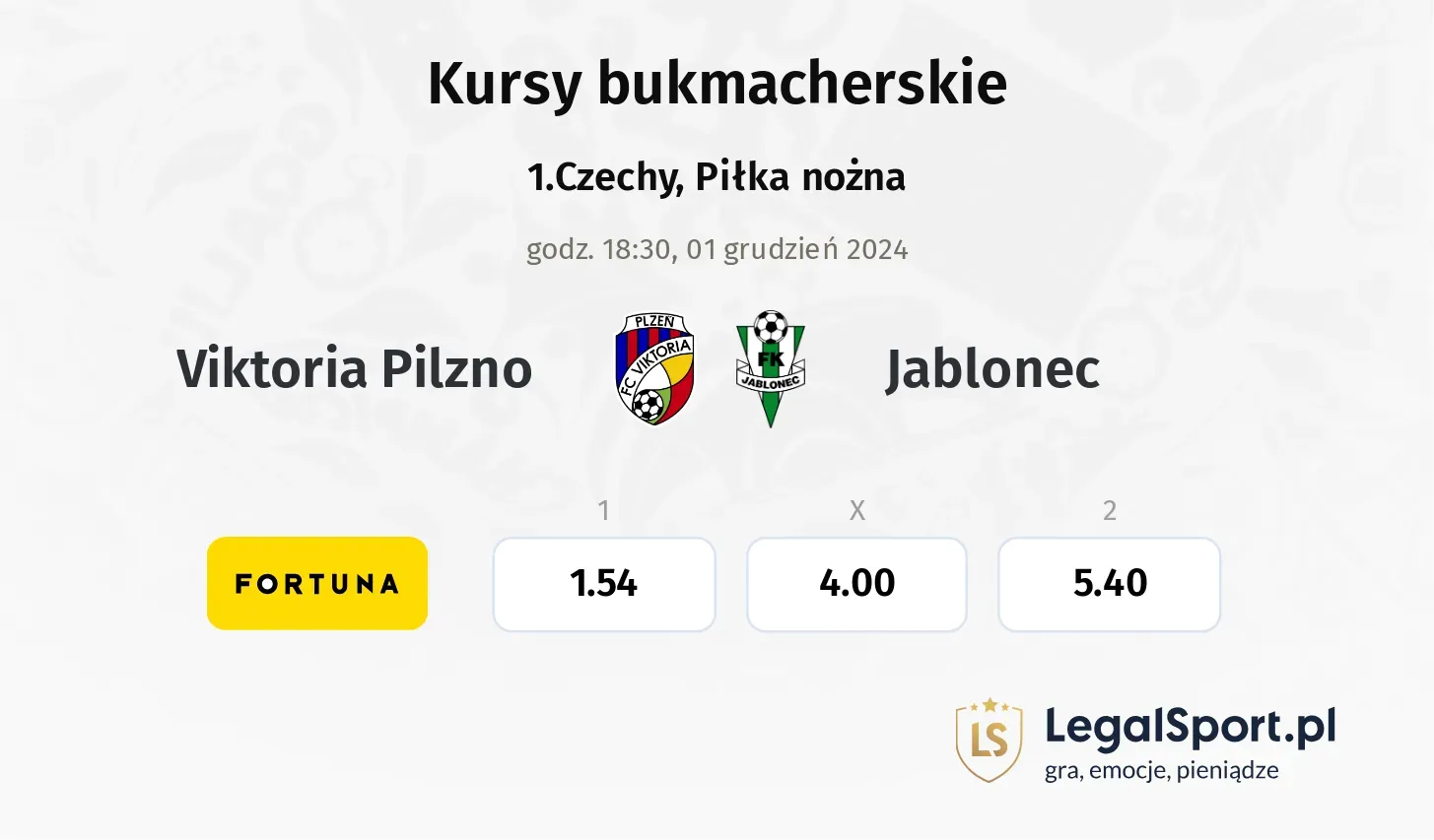 Viktoria Pilzno - Jablonec promocje bonusy na mecz