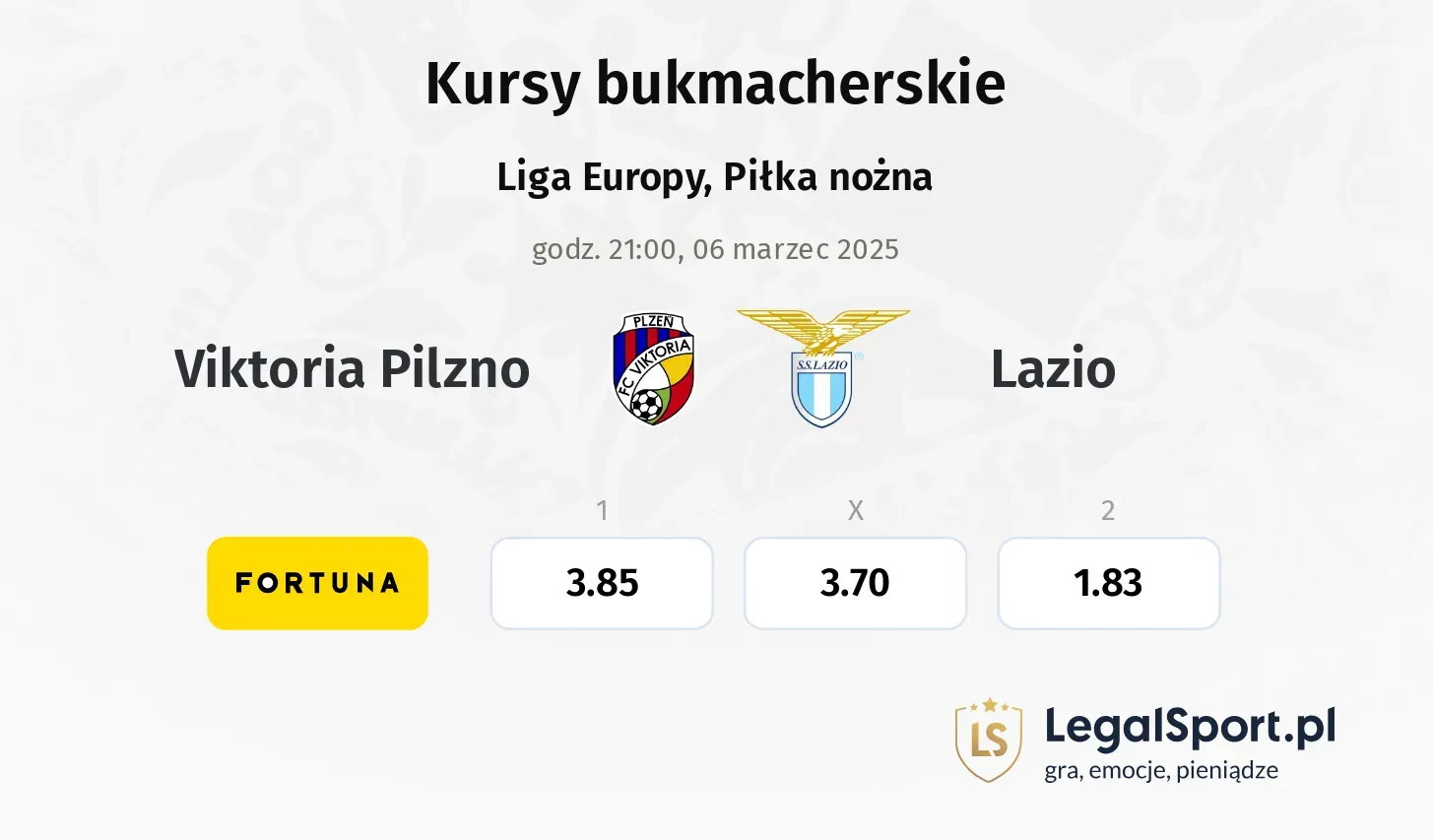 Viktoria Pilzno - Lazio typy, kursy