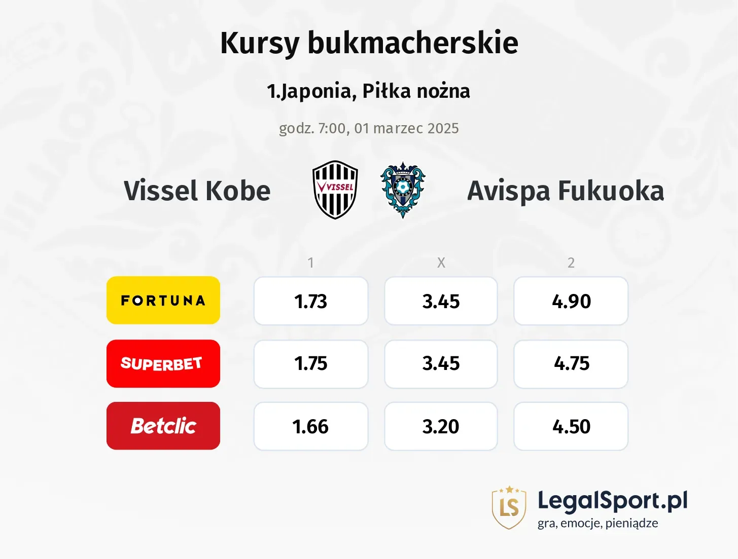 Vissel Kobe - Avispa Fukuoka promocje bonusy na mecz