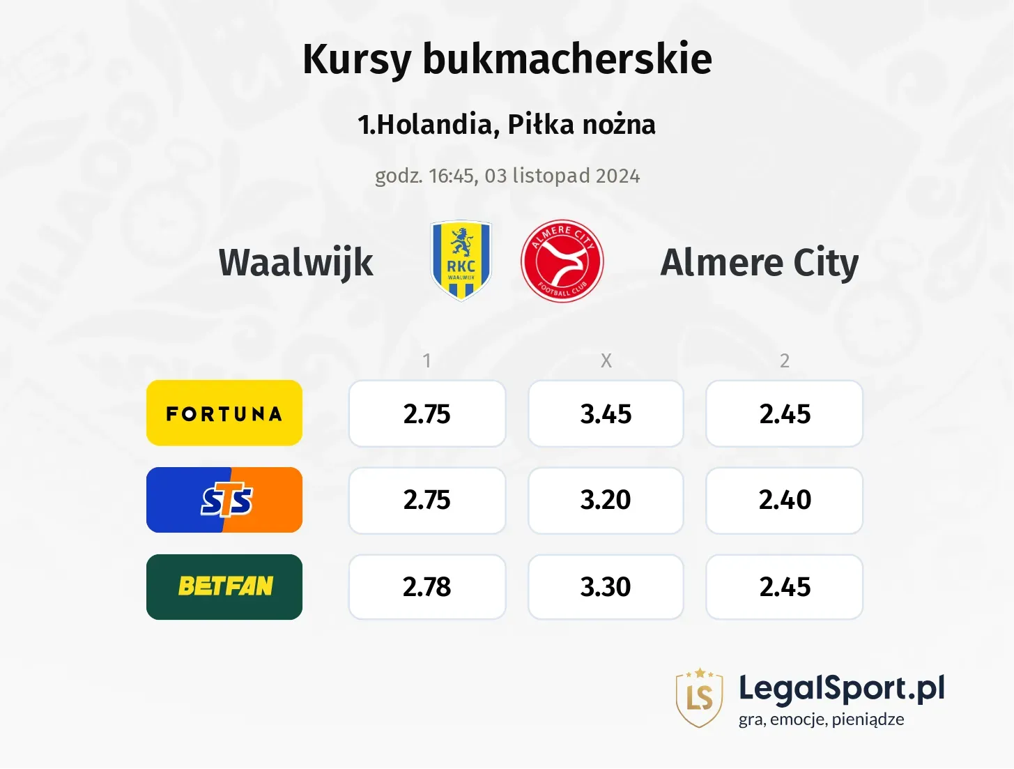 Waalwijk - Almere City promocje bonusy na mecz