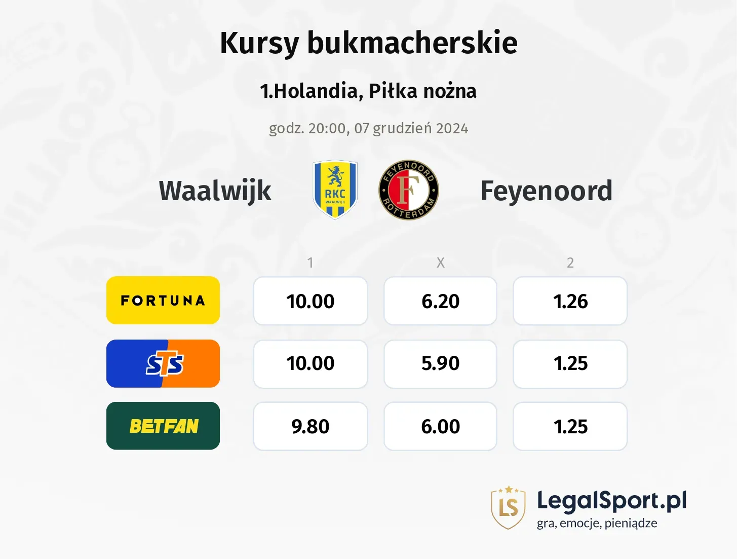 Waalwijk - Feyenoord promocje bonusy na mecz