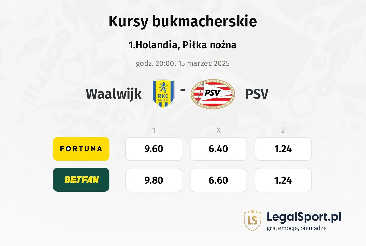 Waalwijk - PSV typy, kursy