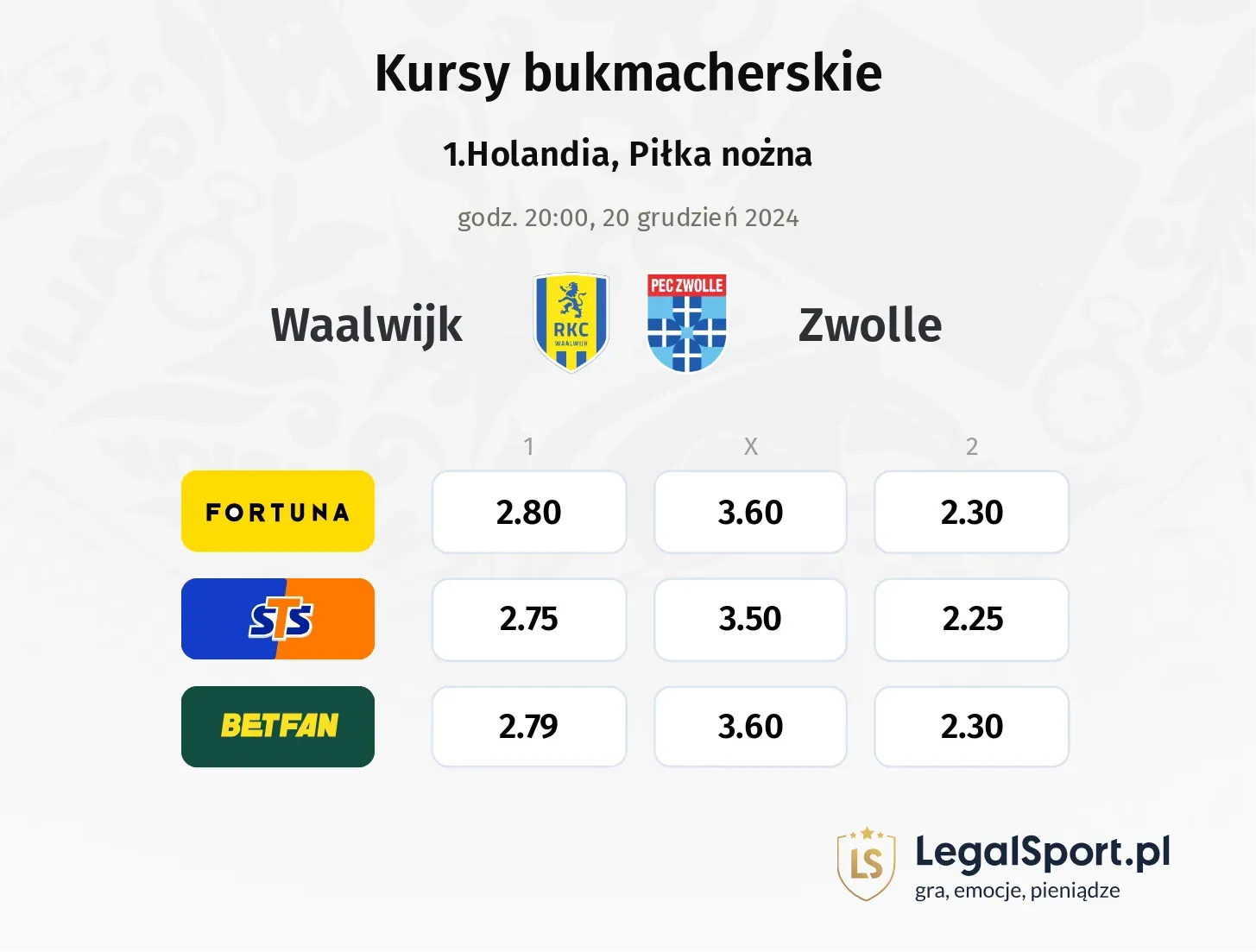 Waalwijk - Zwolle promocje bonusy na mecz