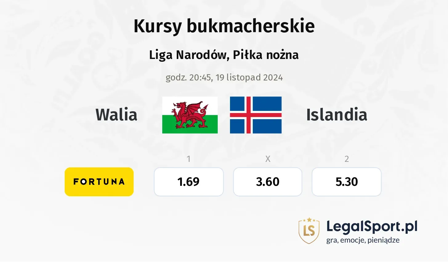 Walia - Islandia typy, kursy 19.11, godz. 20:45