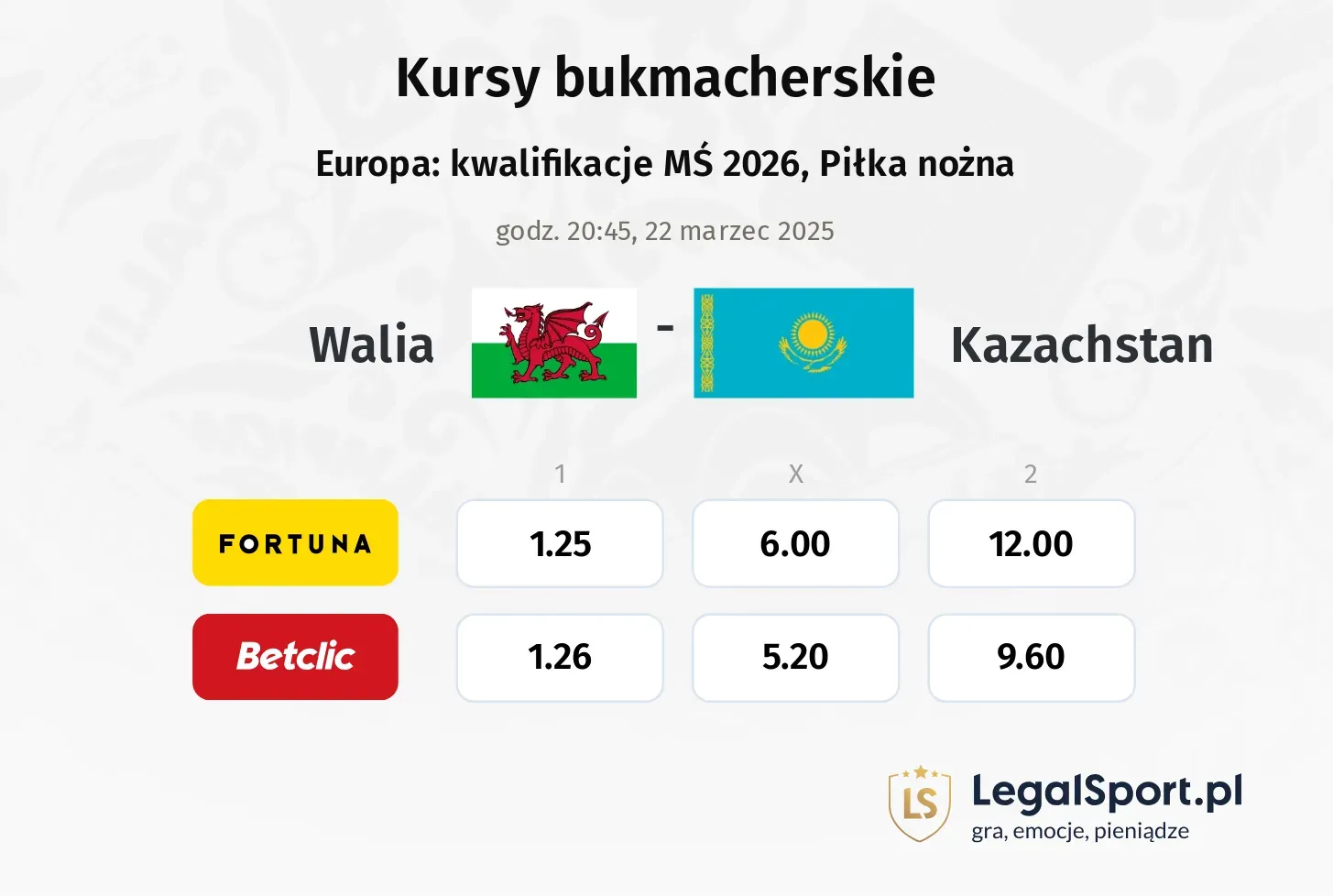 Walia - Kazachstan promocje bonusy na mecz