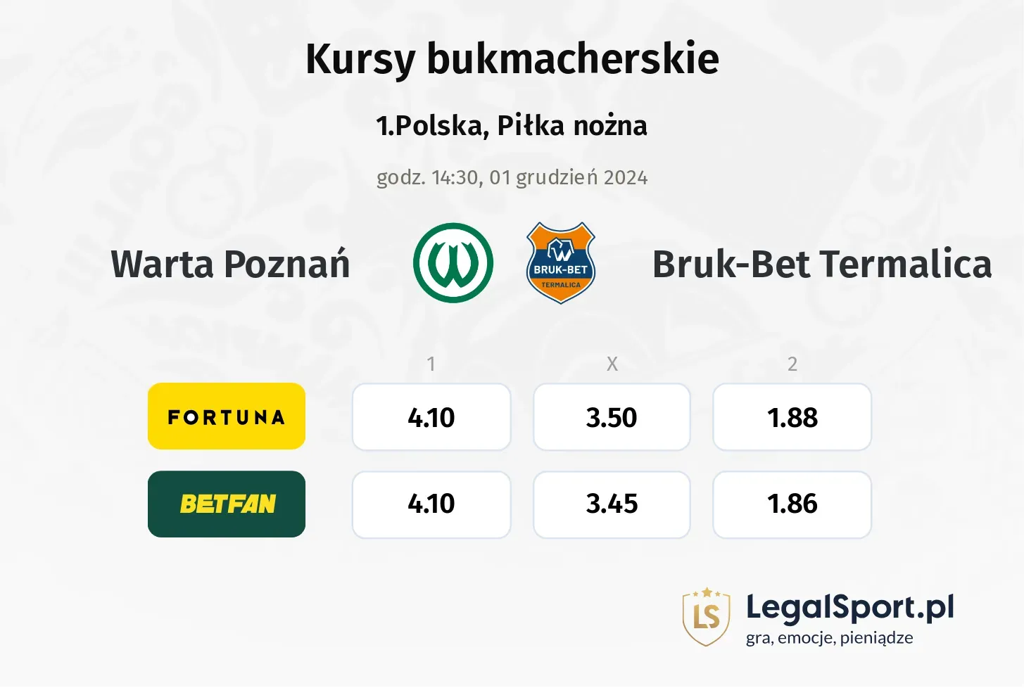 Warta Poznań - Bruk-Bet Termalica promocje bonusy na mecz