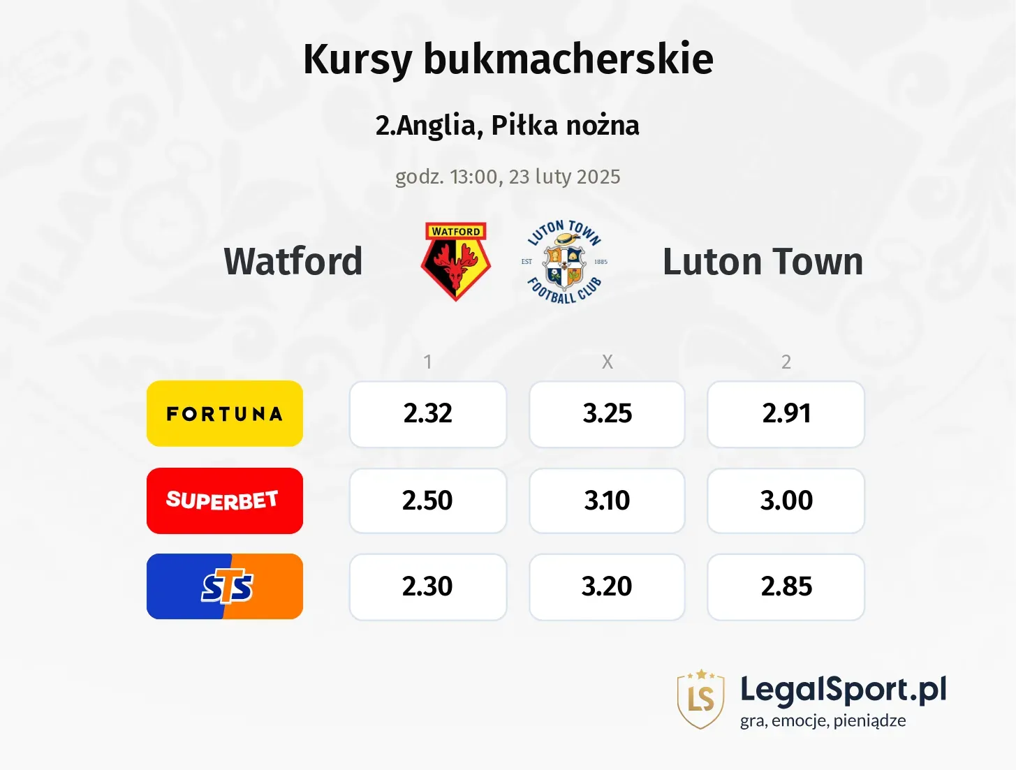 Watford - Luton Town promocje bonusy na mecz