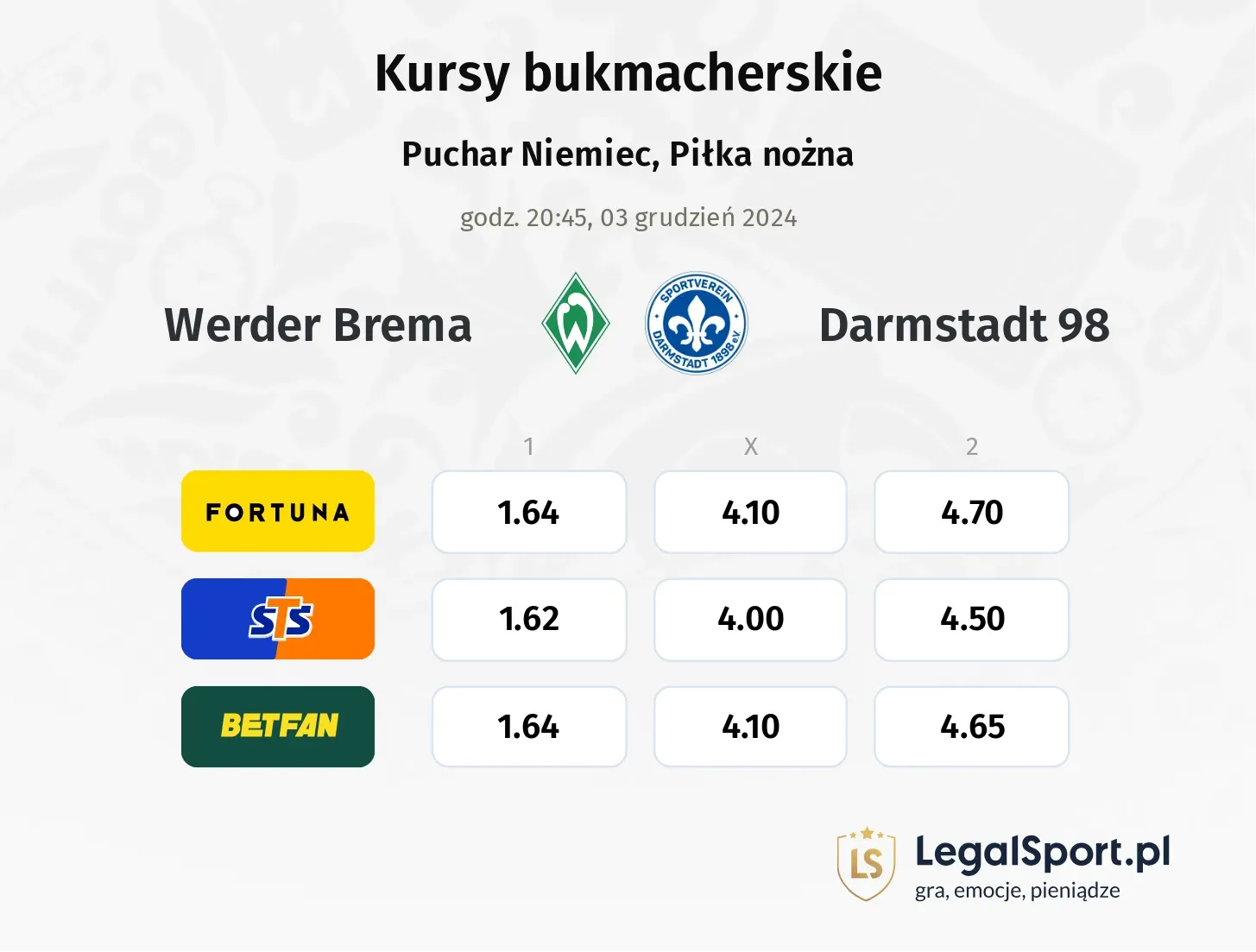 Werder Brema - Darmstadt 98 promocje bonusy na mecz