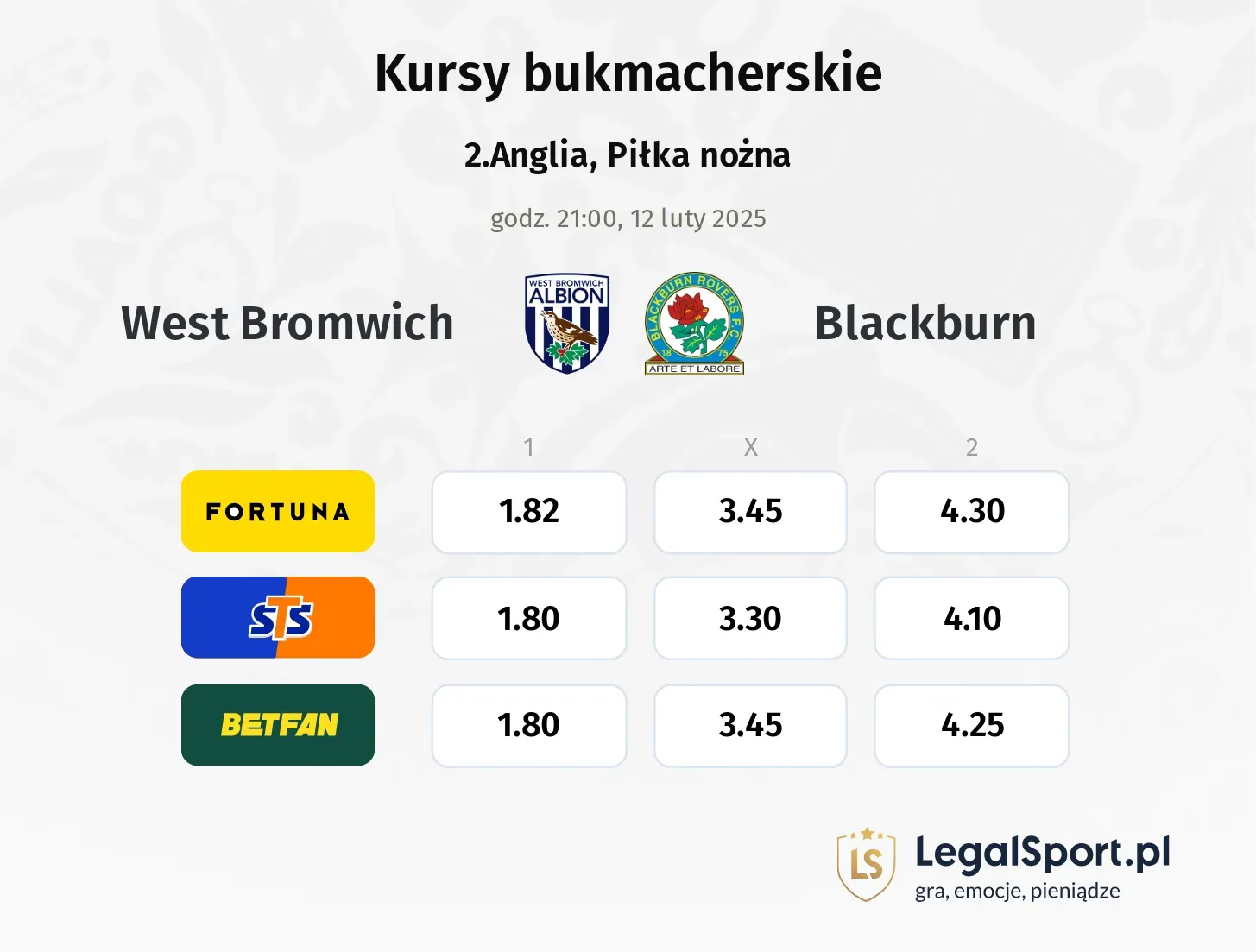 West Bromwich - Blackburn promocje bonusy na mecz