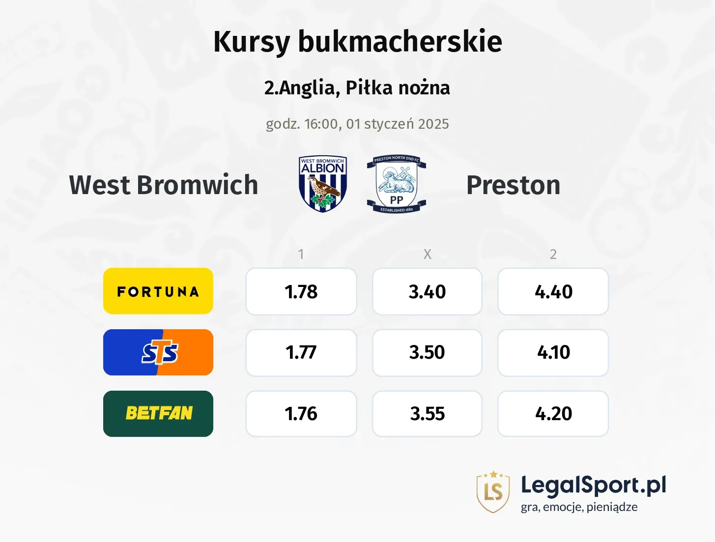 West Bromwich - Preston promocje bonusy na mecz