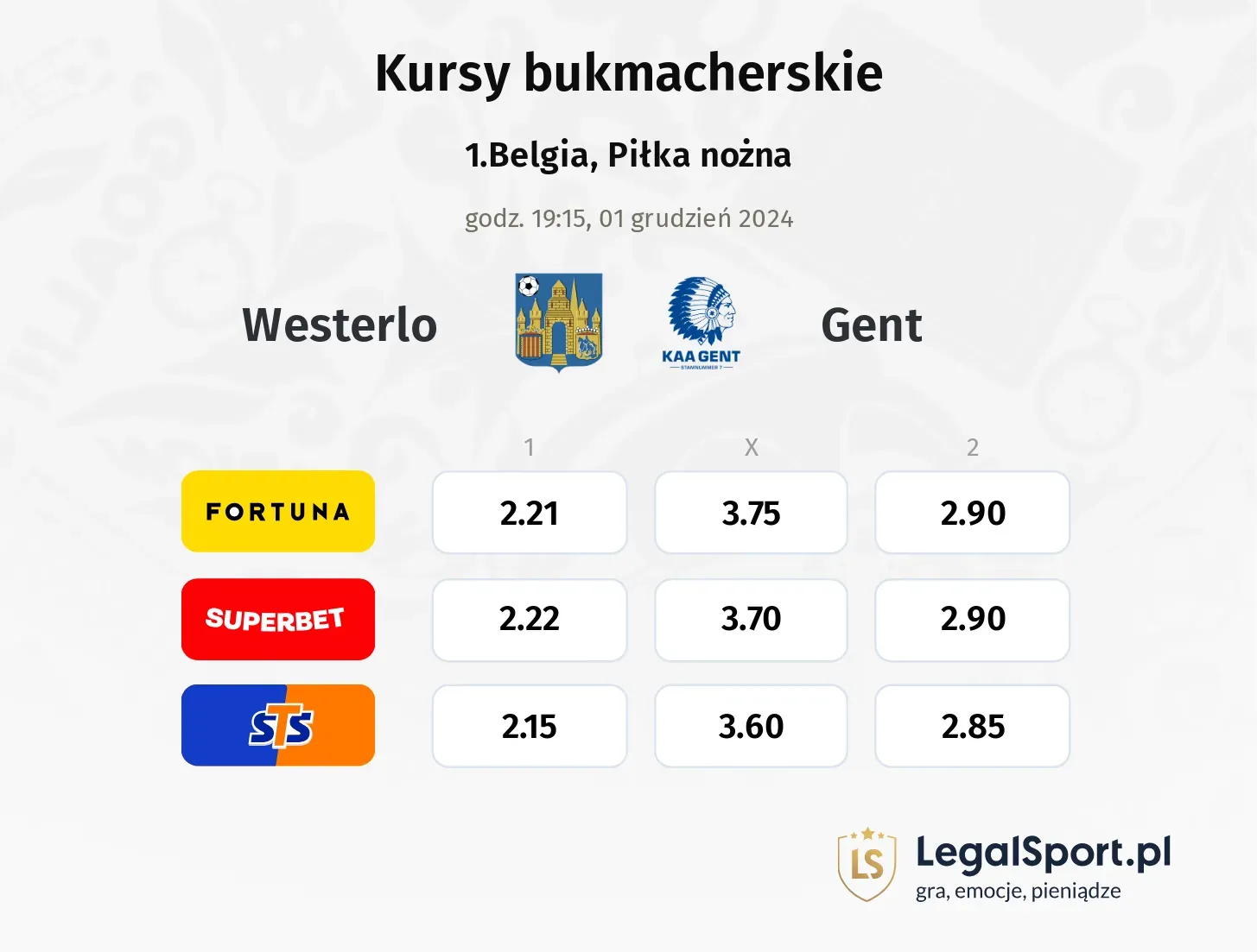 Westerlo - Gent typy, kursy