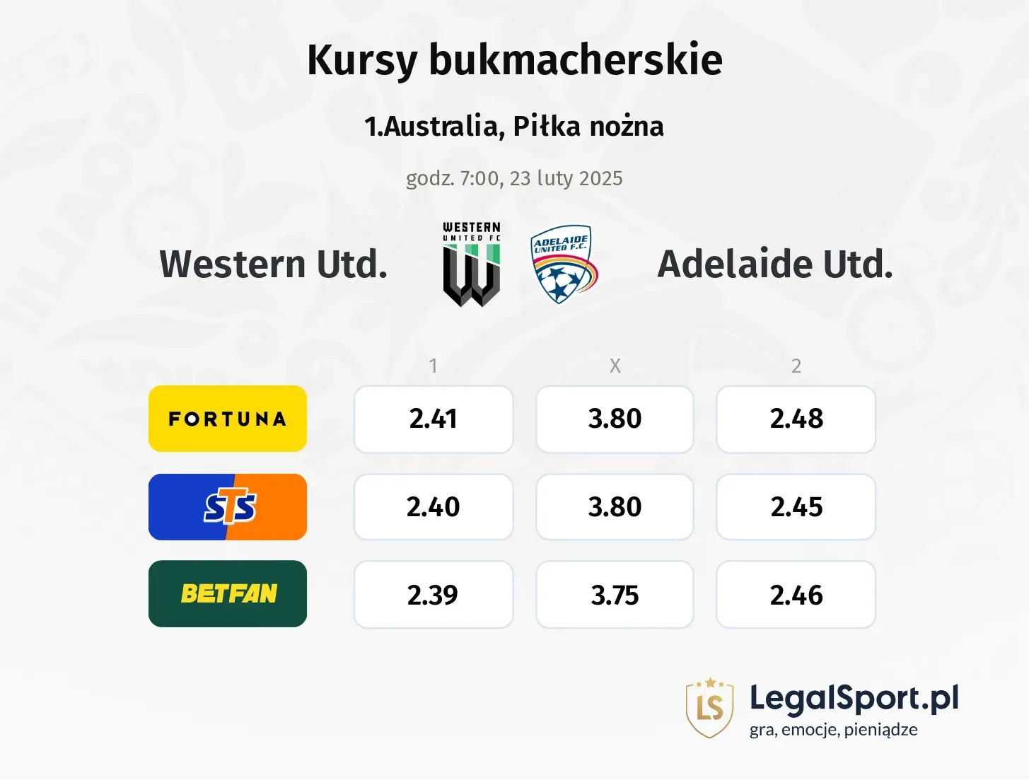 Western Utd. - Adelaide Utd. promocje bonusy na mecz