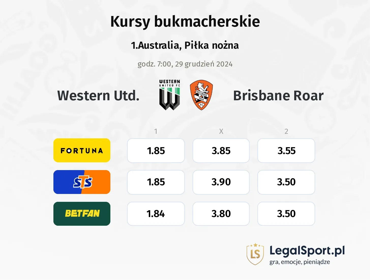 Western Utd. - Brisbane Roar promocje bonusy na mecz