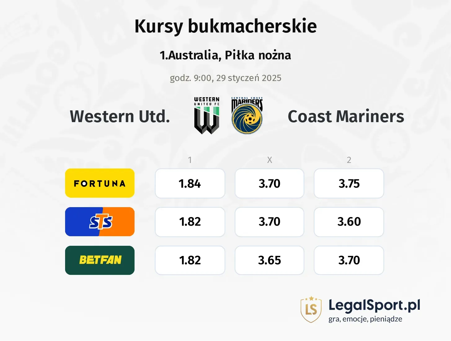 Western Utd. - Coast Mariners promocje bonusy na mecz