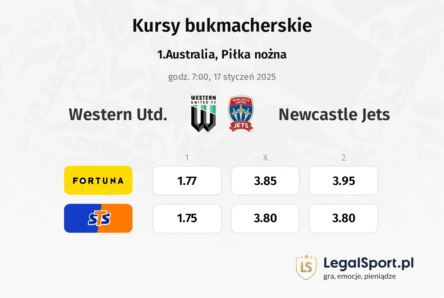 Western Utd. - Newcastle Jets promocje bonusy na mecz