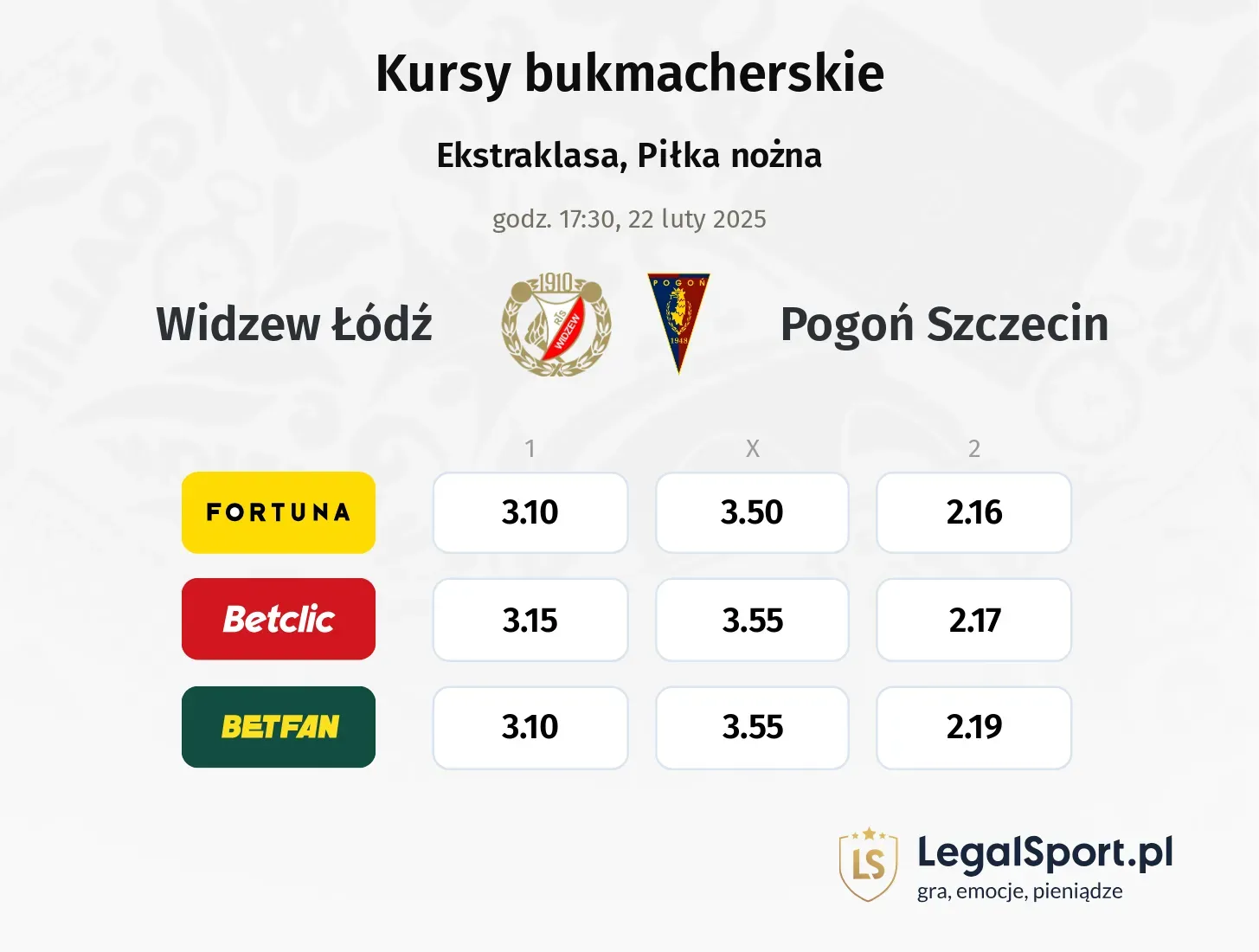 Widzew Łódź - Pogoń Szczecin promocje bonusy na mecz