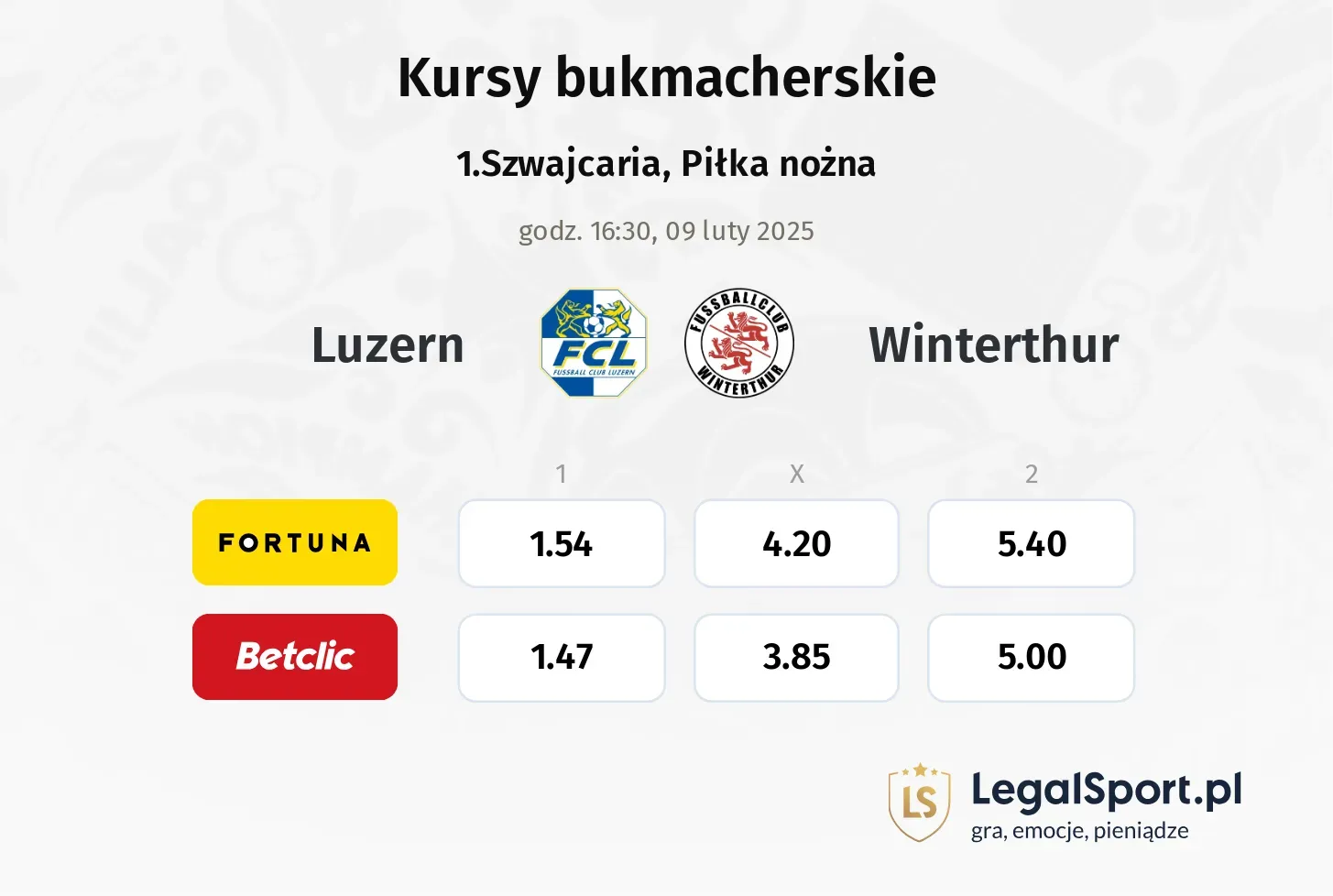 Winterthur - Luzern promocje bonusy na mecz