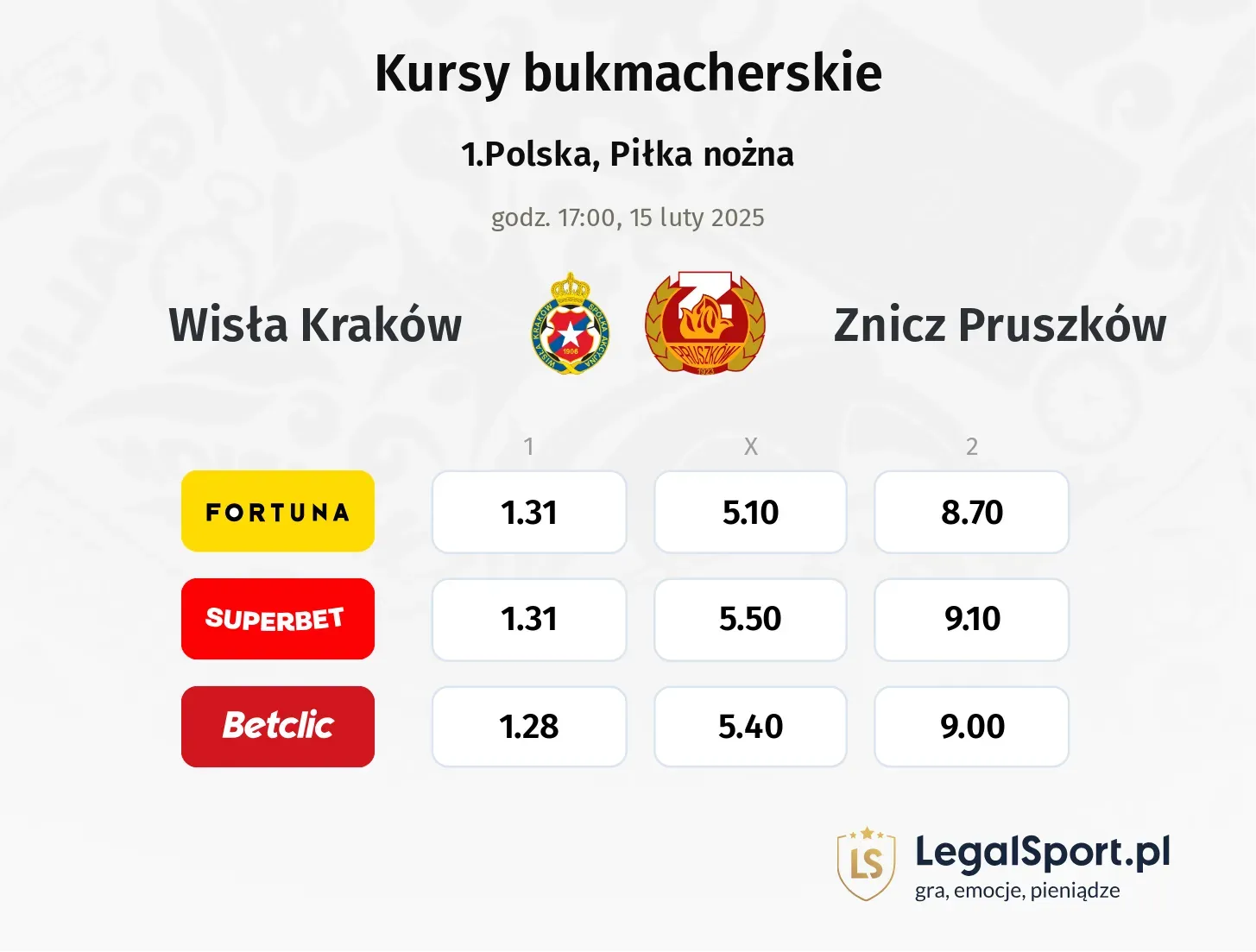 Wisła Kraków - Znicz Pruszków promocje bonusy na mecz