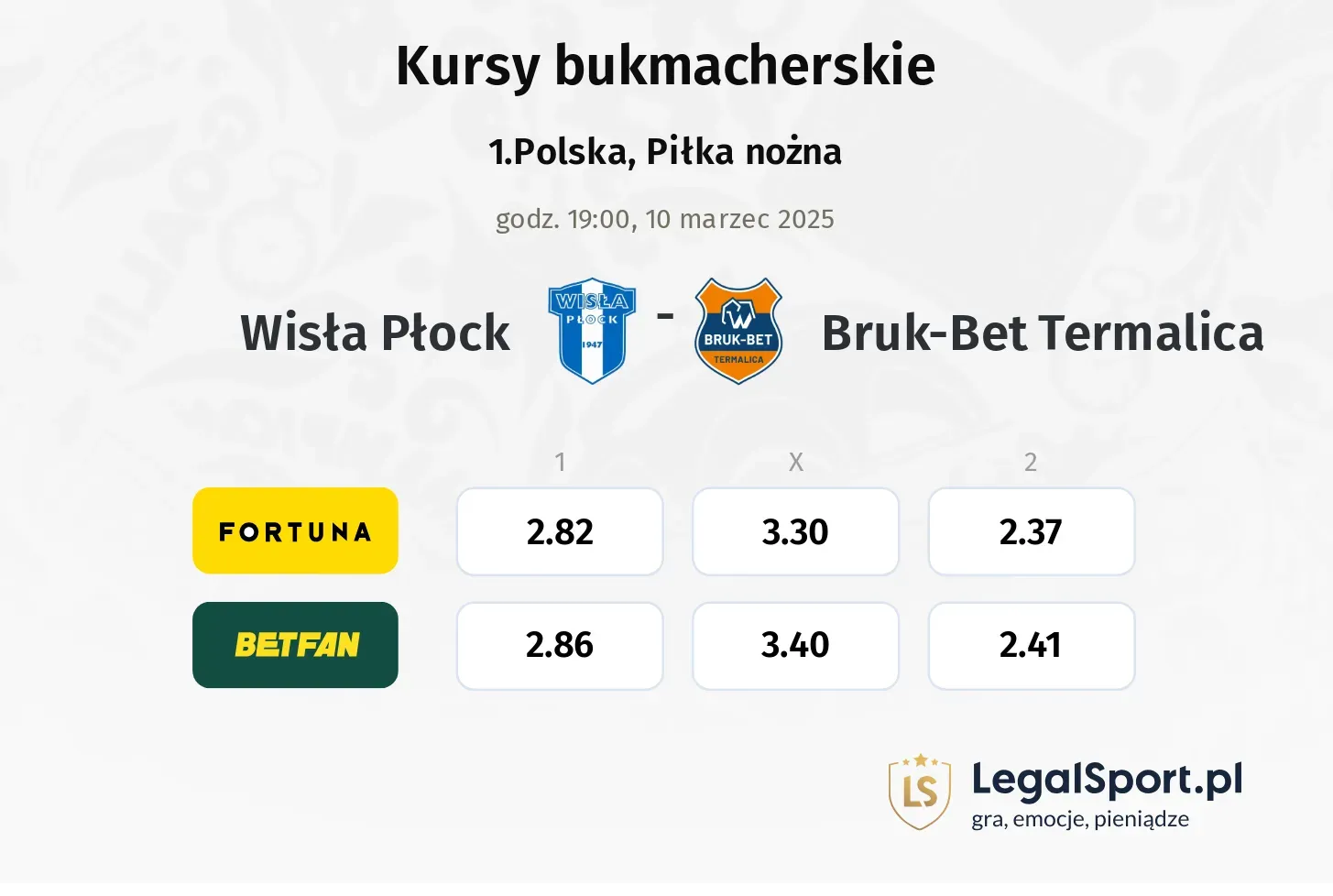 Wisła Płock - Bruk-Bet Termalica typy, kursy