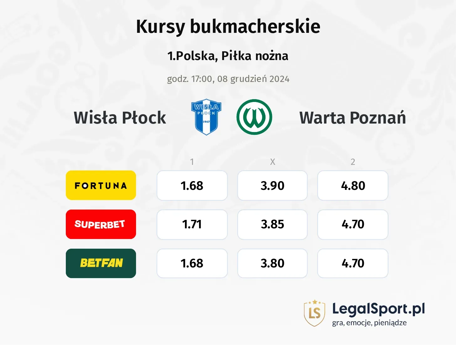 Wisła Płock - Warta Poznań promocje bonusy na mecz