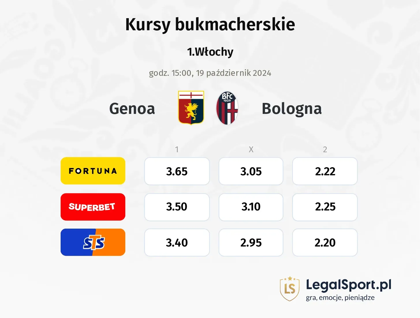 Genoa - Bologna promocje bonusy na mecz