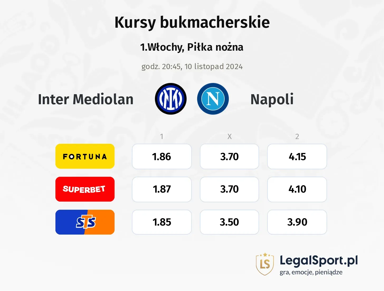 Inter Mediolan - Napoli typy, kursy 10.11, godz. 20:45