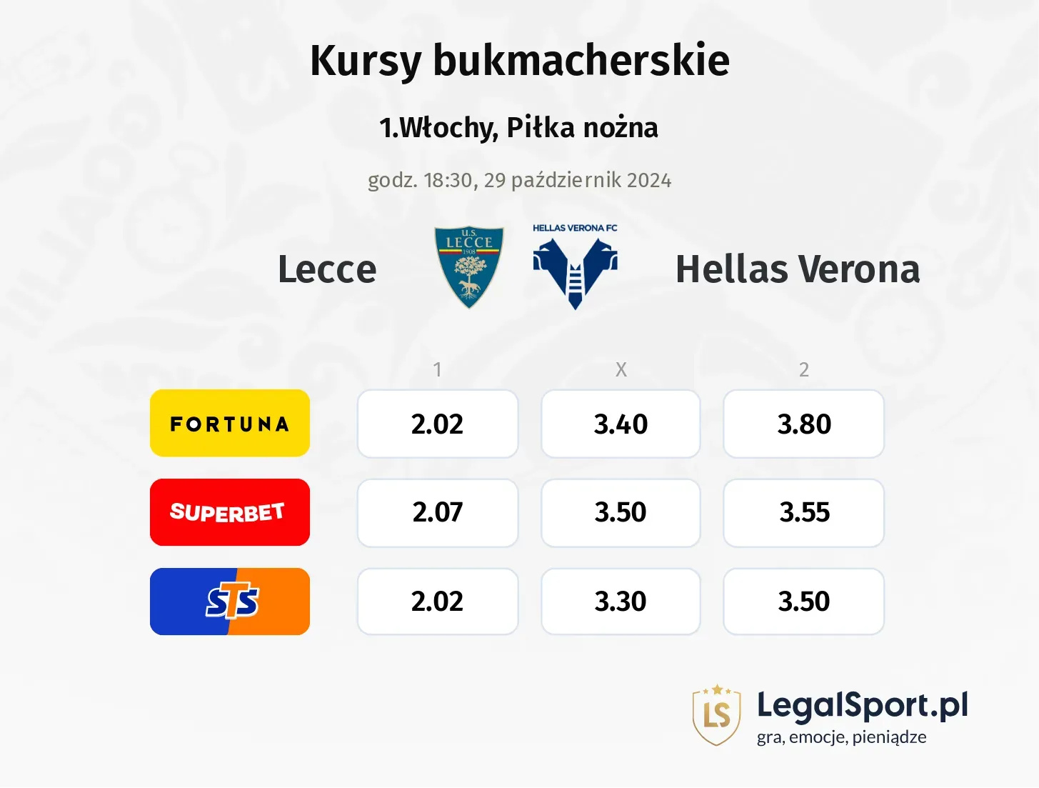 Lecce - Hellas Verona typy, kursy 29.10, godz. 18:30