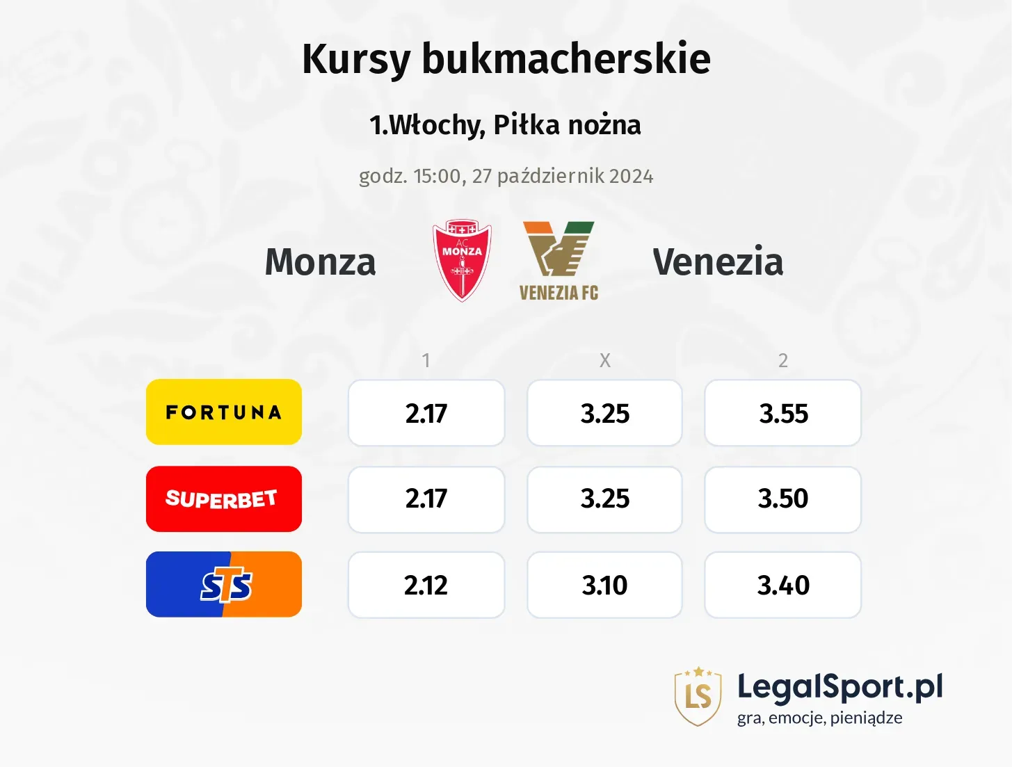 Monza - Venezia typy, kursy 27.10, godz. 15:00