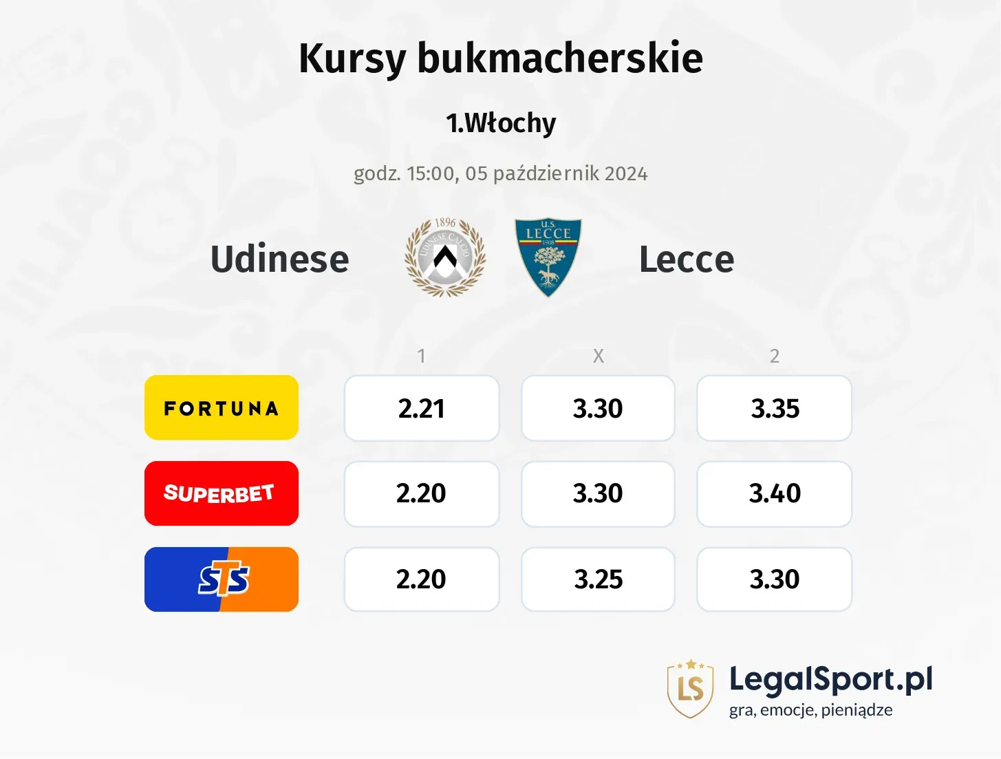 Udinese - Lecce promocje bonusy na mecz