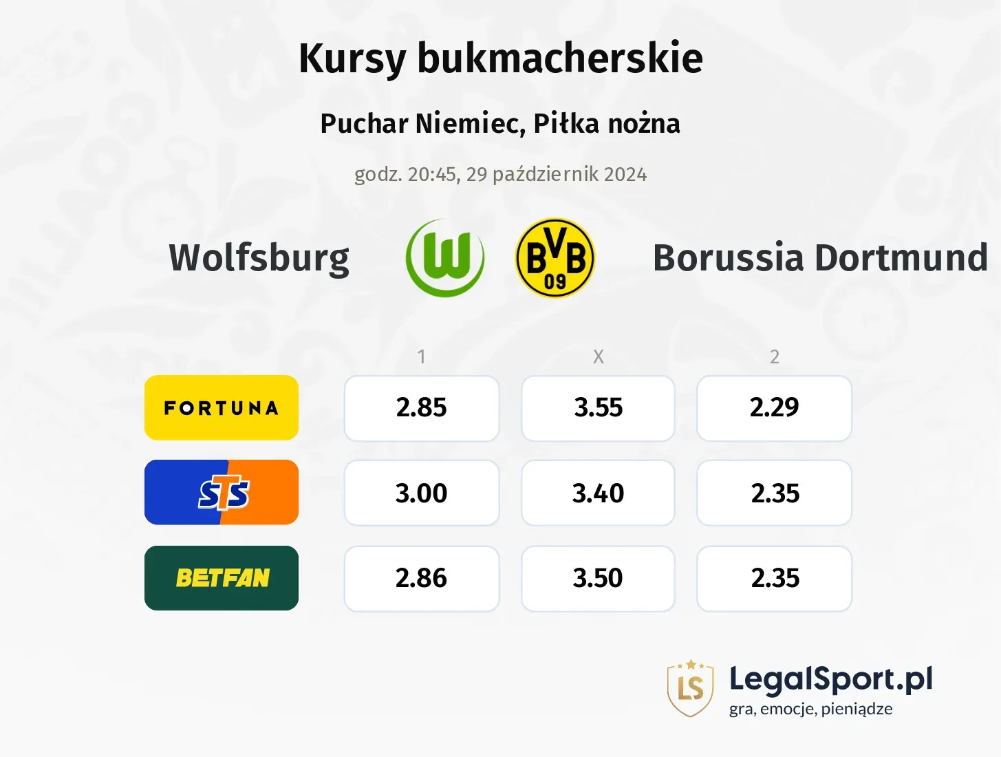 Wolfsburg - Borussia Dortmund typy, kursy 29.10, godz. 20:45