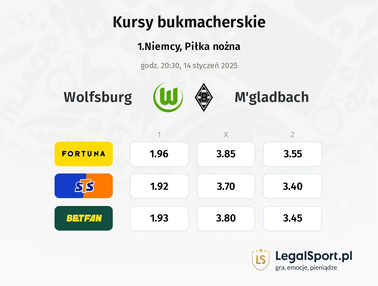 Wolfsburg - M'gladbach promocje bonusy na mecz