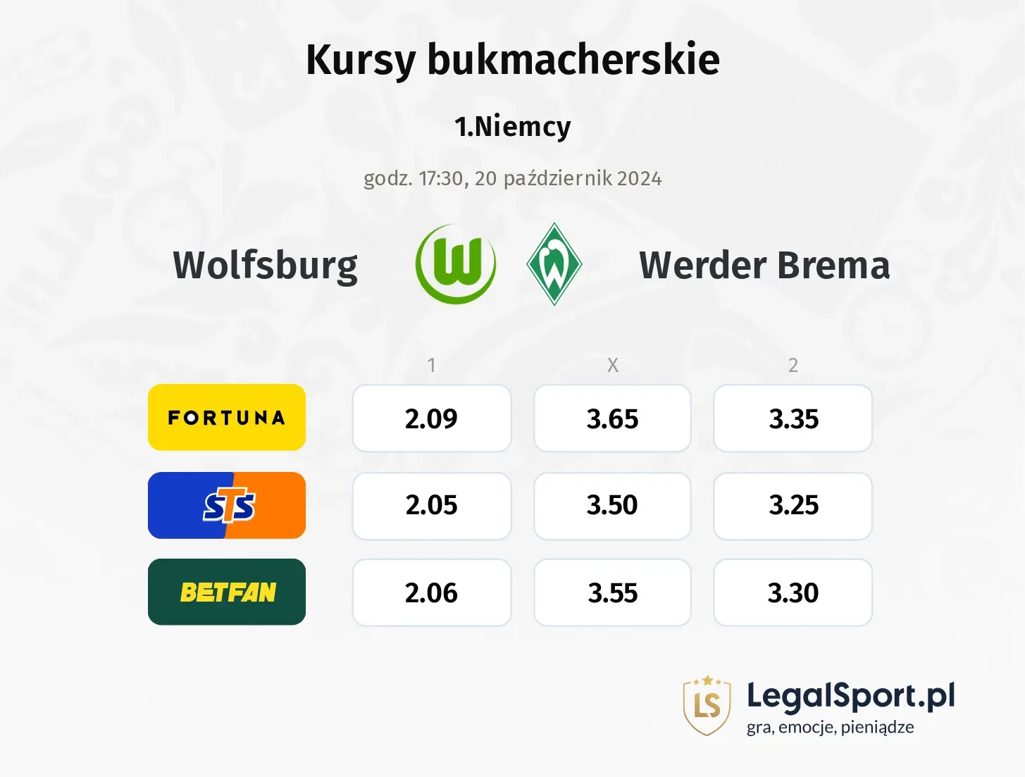 Wolfsburg - Werder Brema typy, kursy 20.10, godz. 17:30