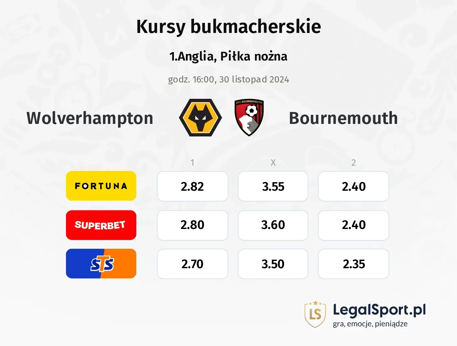 Wolverhampton - Bournemouth promocje bonusy na mecz