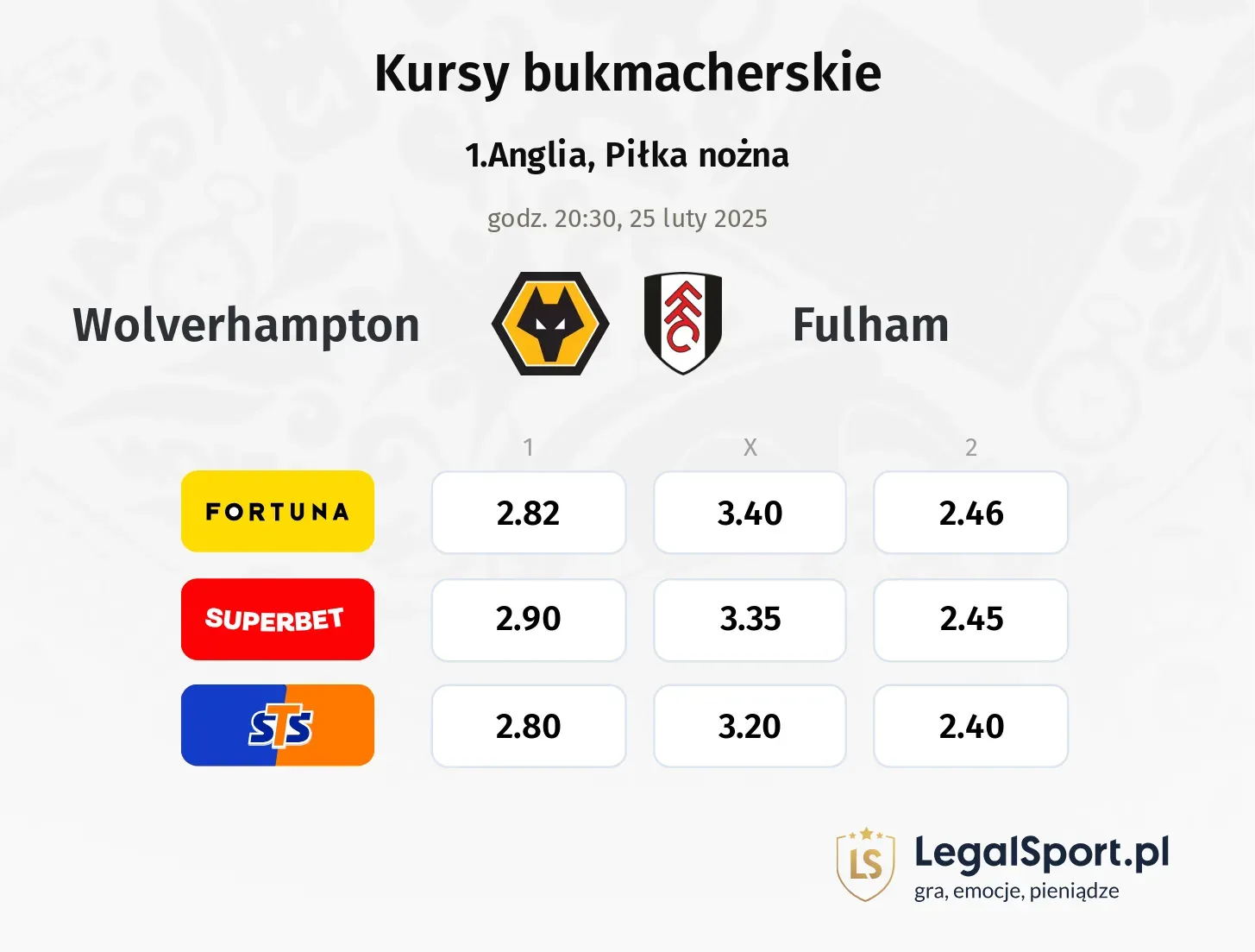 Wolverhampton - Fulham promocje bonusy na mecz