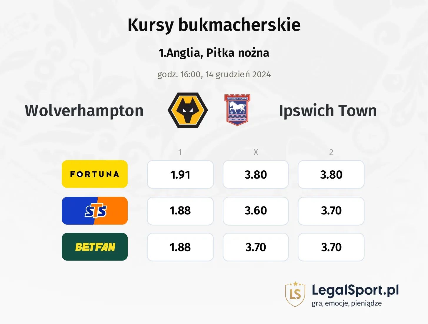 Wolverhampton - Ipswich Town promocje bonusy na mecz