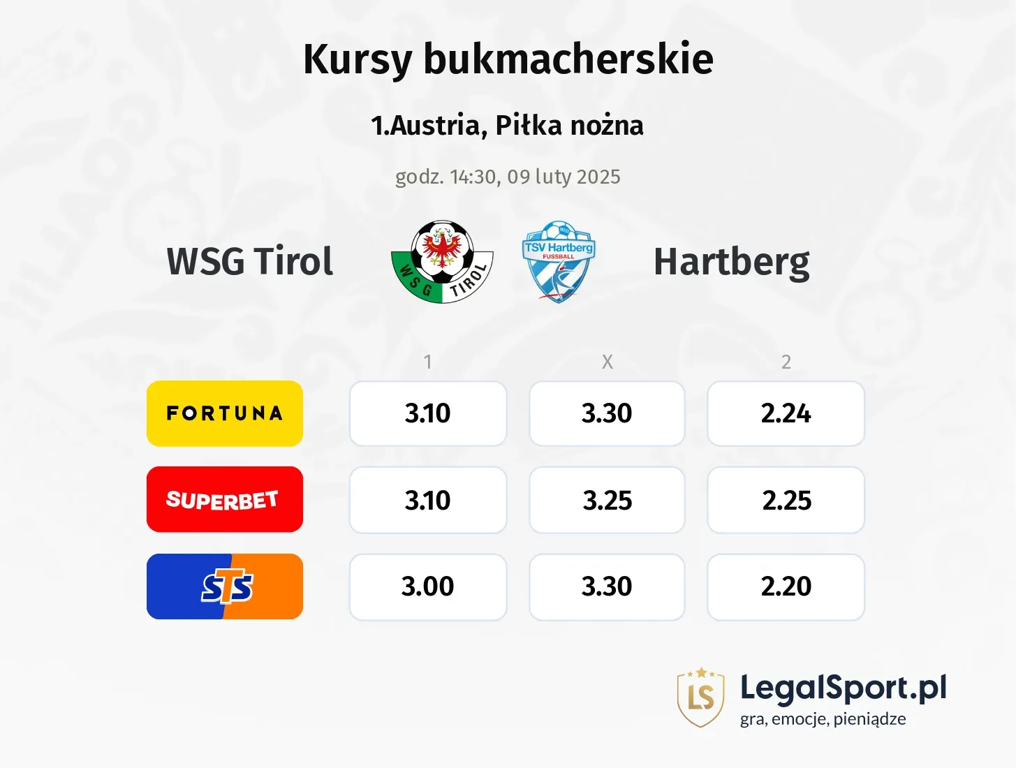 WSG Tirol - Hartberg promocje bonusy na mecz