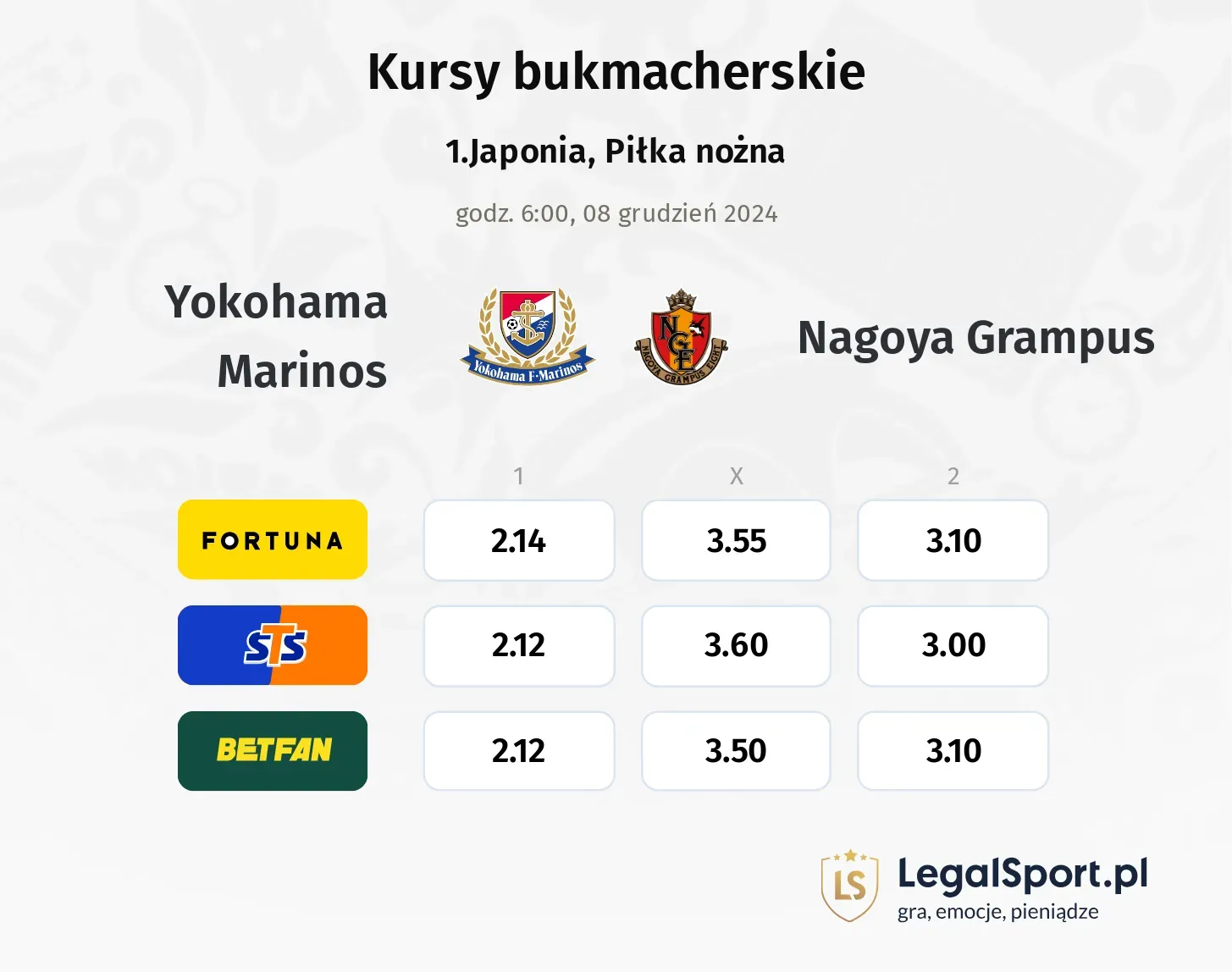 Yokohama Marinos - Nagoya Grampus promocje bonusy na mecz