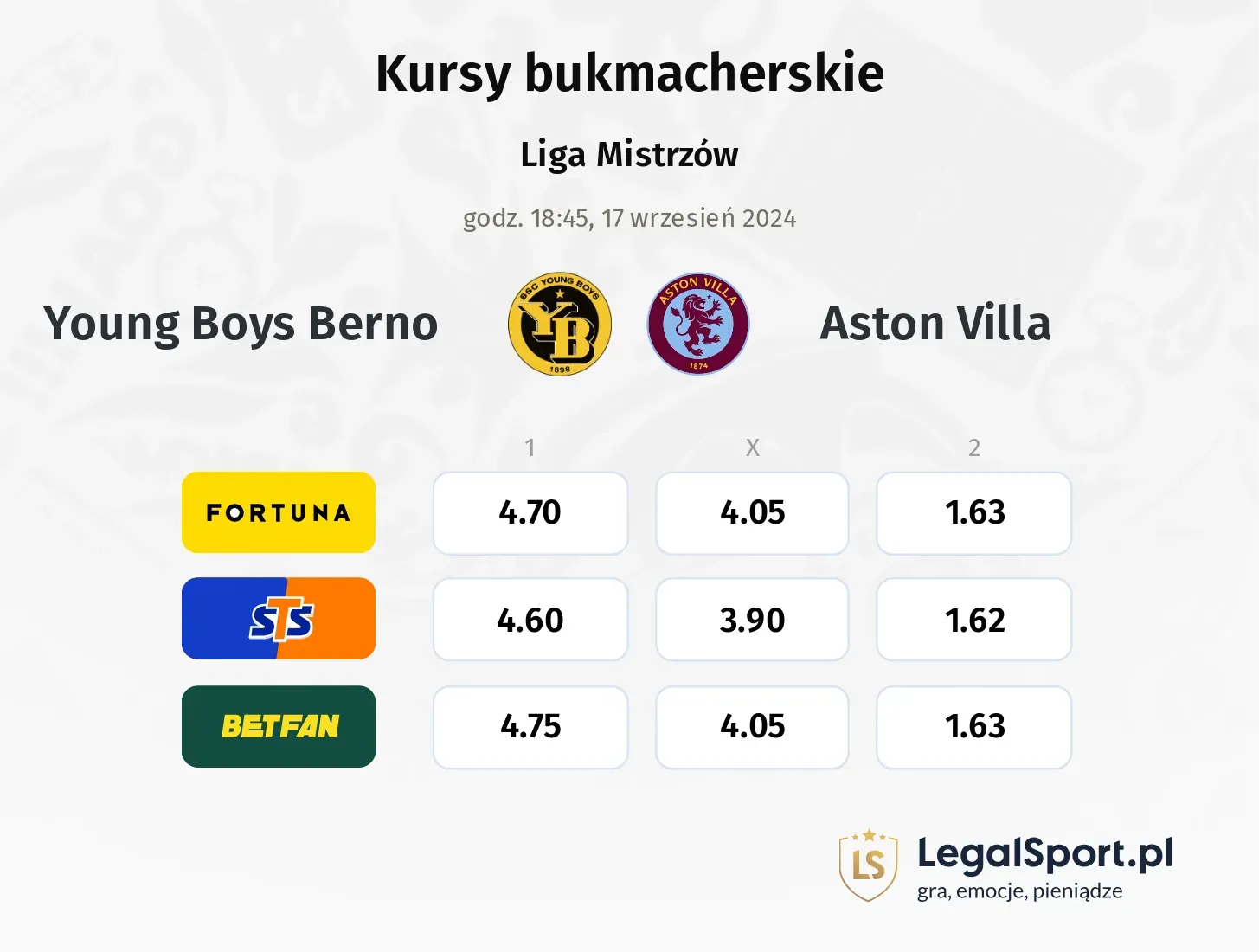 Young Boys Berno - Aston Villa gdzie oglądać? 17.09, godz. 18:45